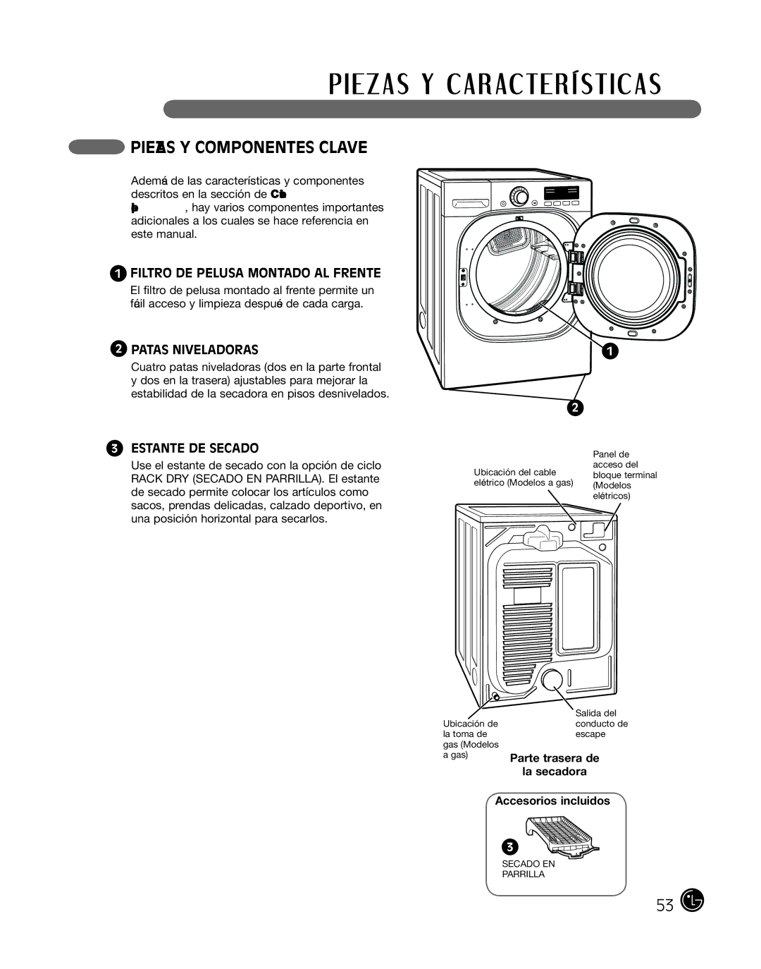 LG Electronics P154 manual Piezas Y Componentes Clave, Patas niveladoras, Estante de secado 