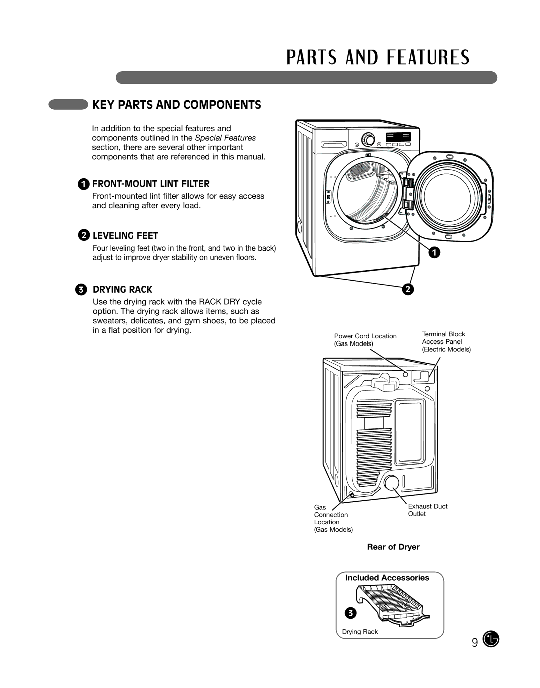 LG Electronics P154 manual KEY Parts and Components, Rear of Dryer Included Accessories 