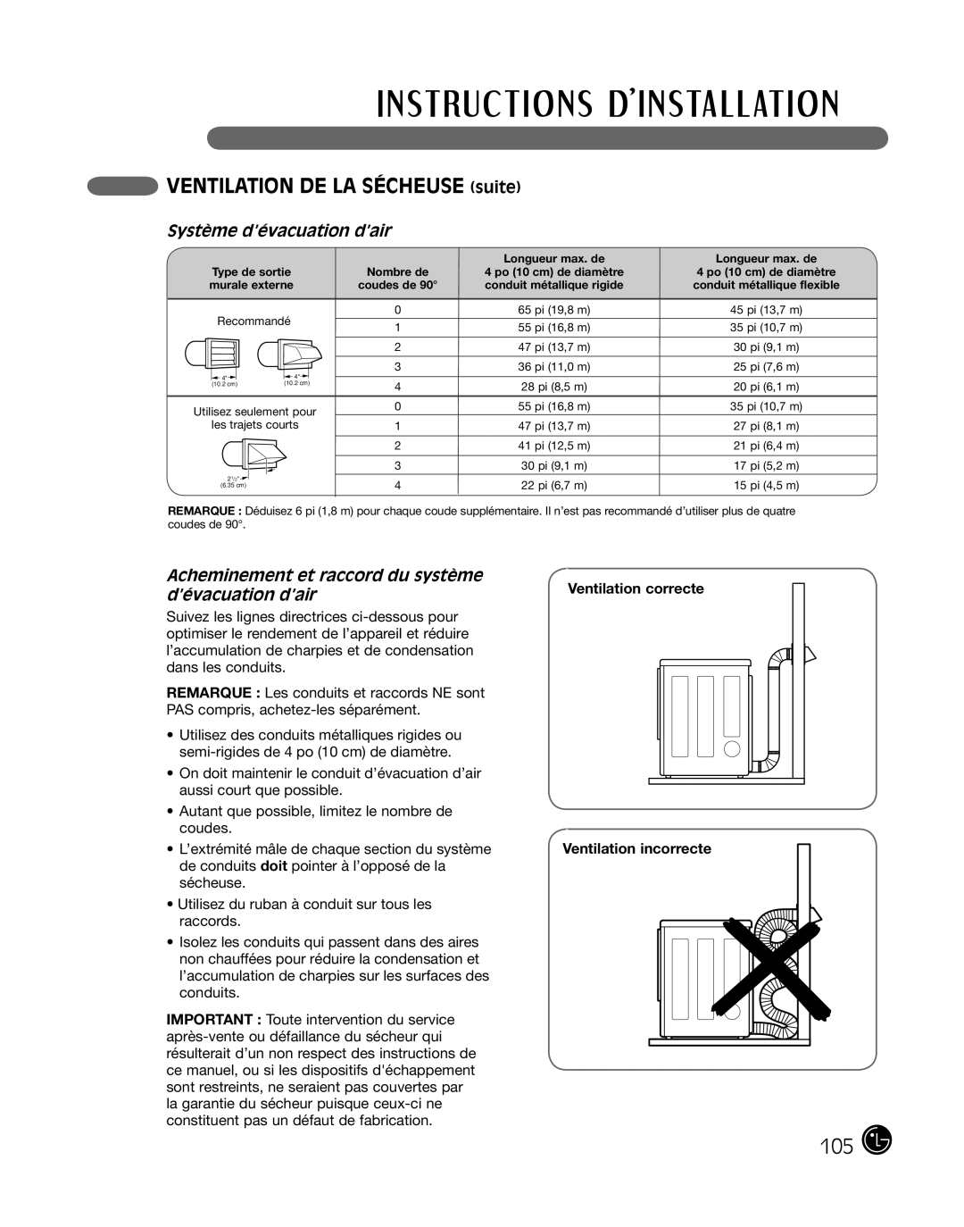 LG Electronics P154 manual VENTILATION DE LA SÉCHEUSE suite, Système d’évacuation d’air 