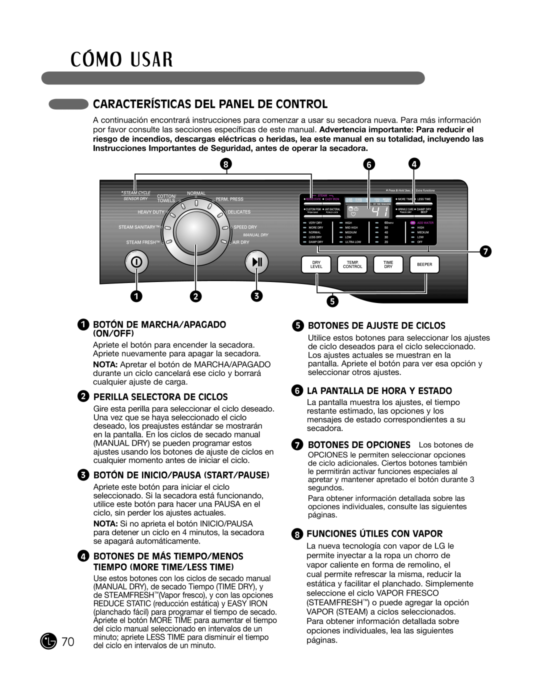 LG Electronics P154 Características Del Panel De Control, 1 BOTÓN DE MARCHA/APAGADO ON/OFF, Perilla Selectora De Ciclos 