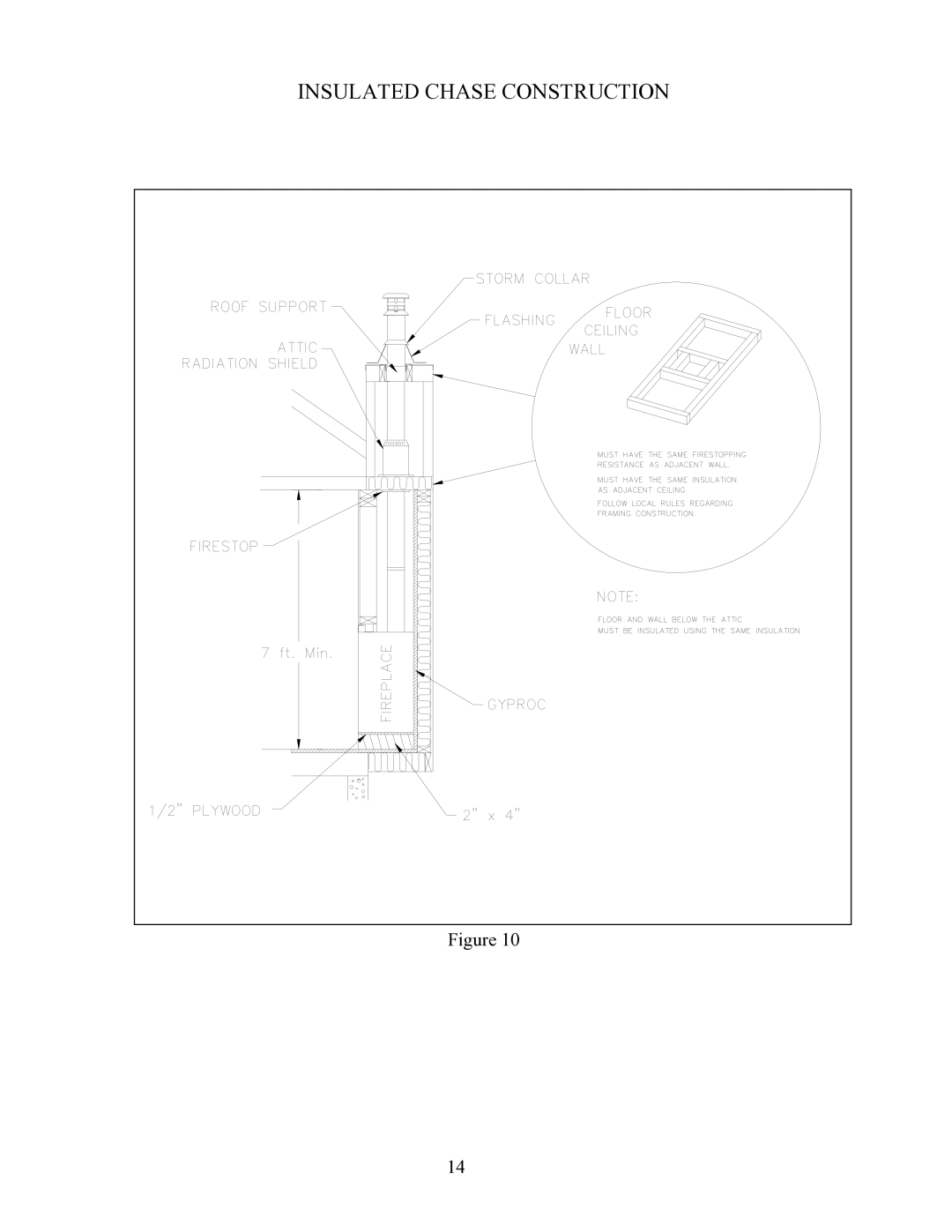 LG Electronics P1BRENTW-A installation instructions Insulated Chase Construction 