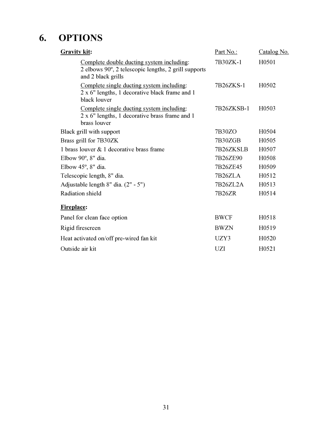 LG Electronics P1BRENTW-A installation instructions Options 