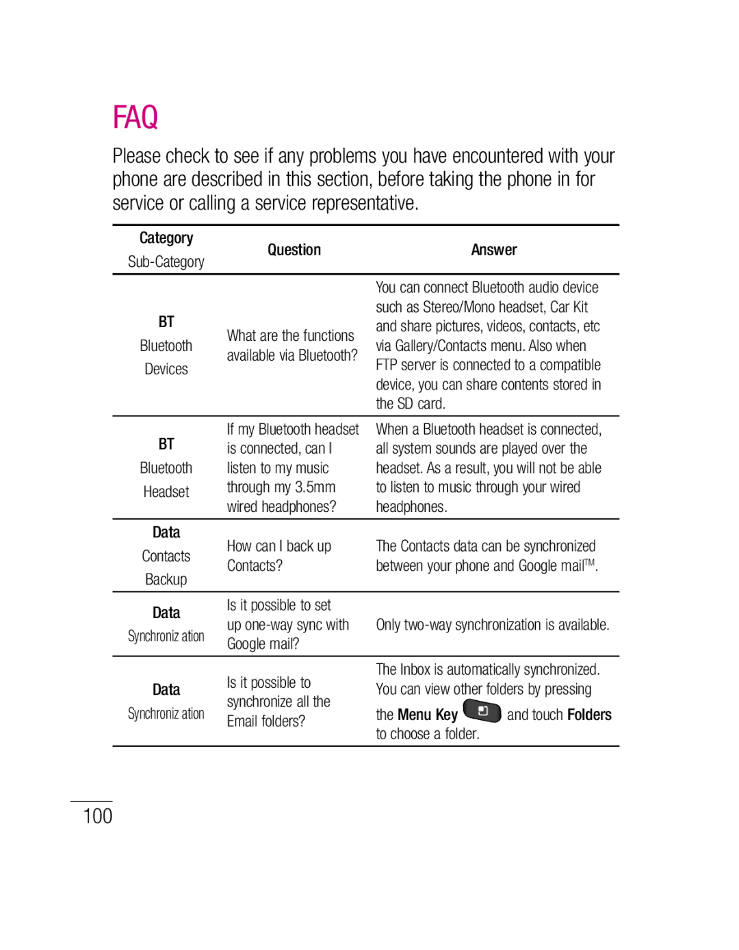 LG Electronics P500H manual 100 