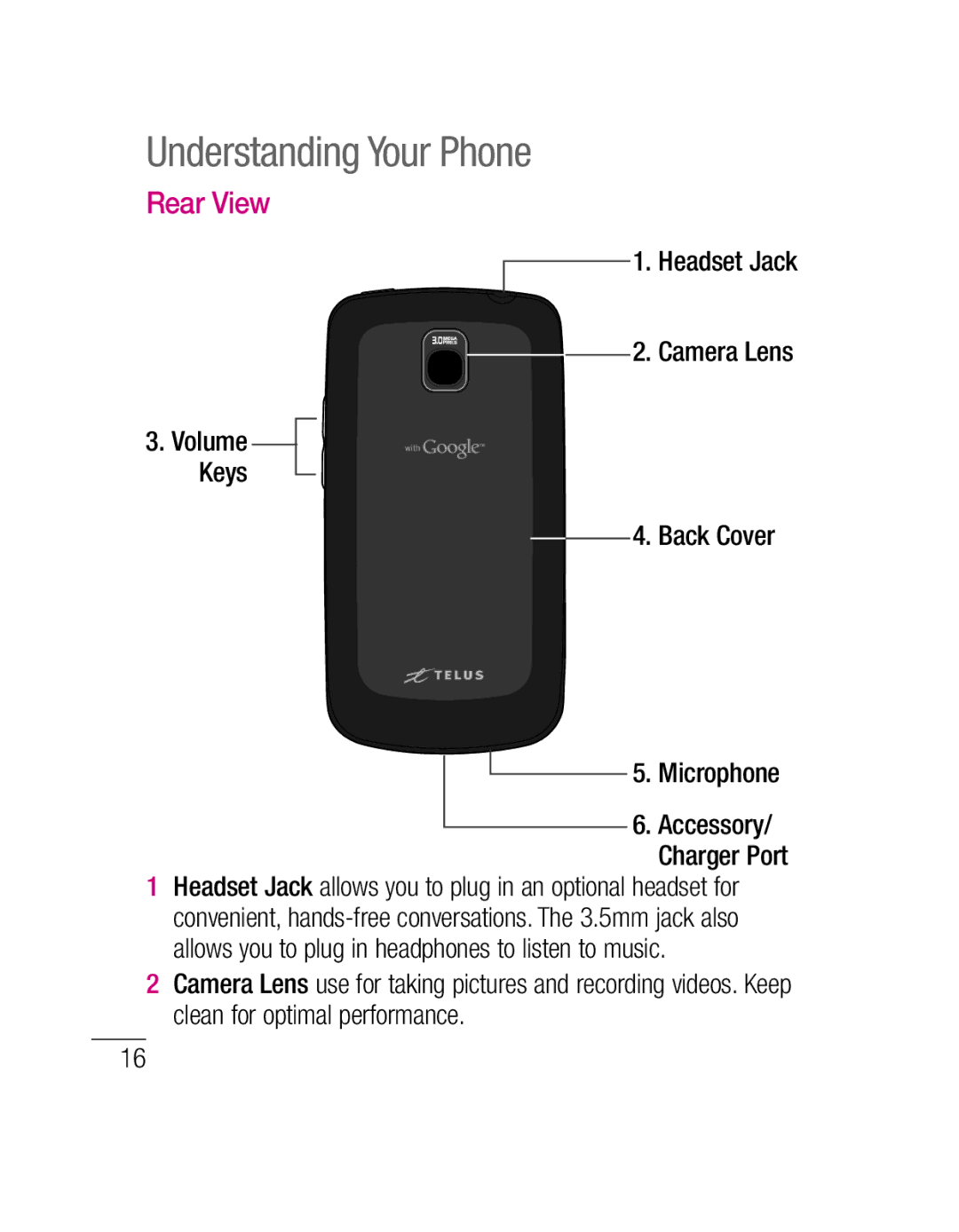 LG Electronics P500H manual Understanding Your Phone, Rear View 