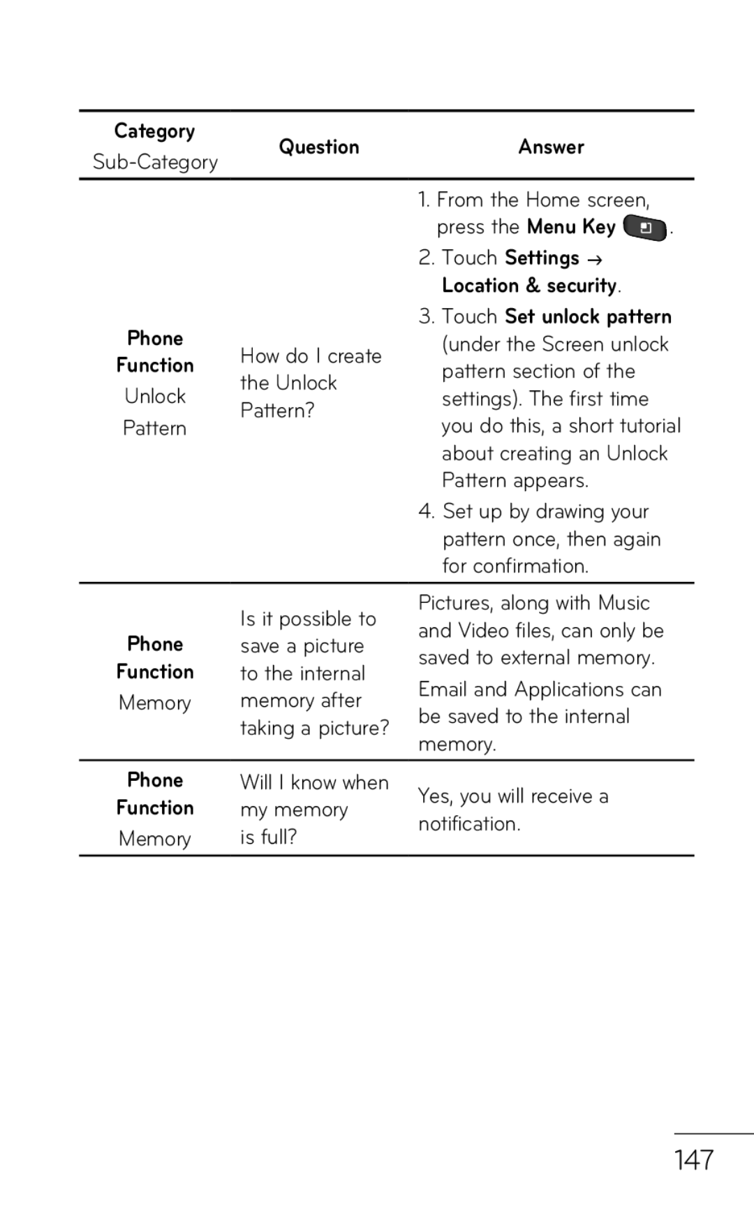 LG Electronics MFL67008601, P509 manual 147 