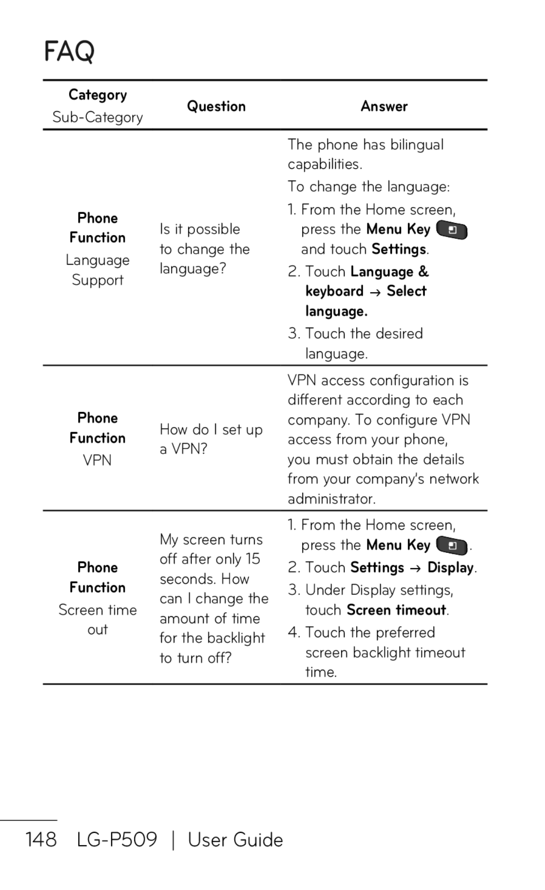 LG Electronics P509, MFL67008601 manual Touch Language 