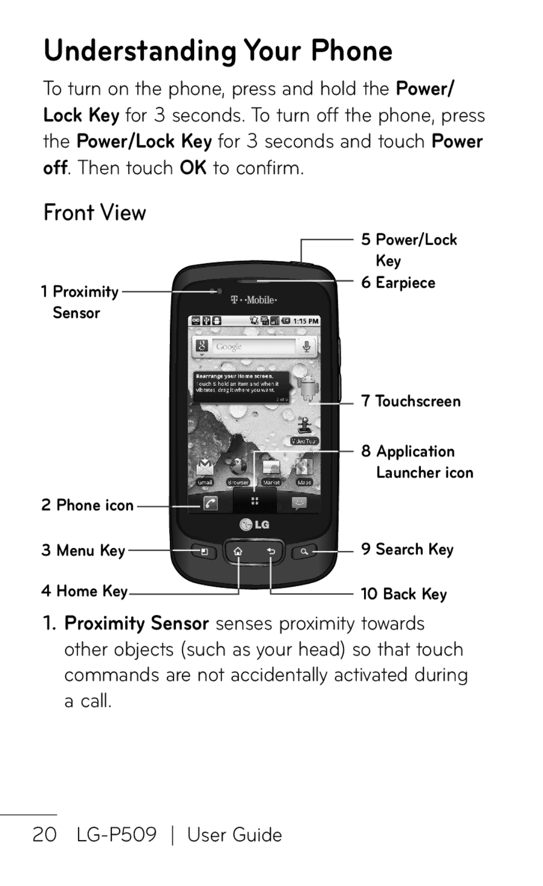 LG Electronics P509, MFL67008601 manual Understanding Your Phone, Front View 