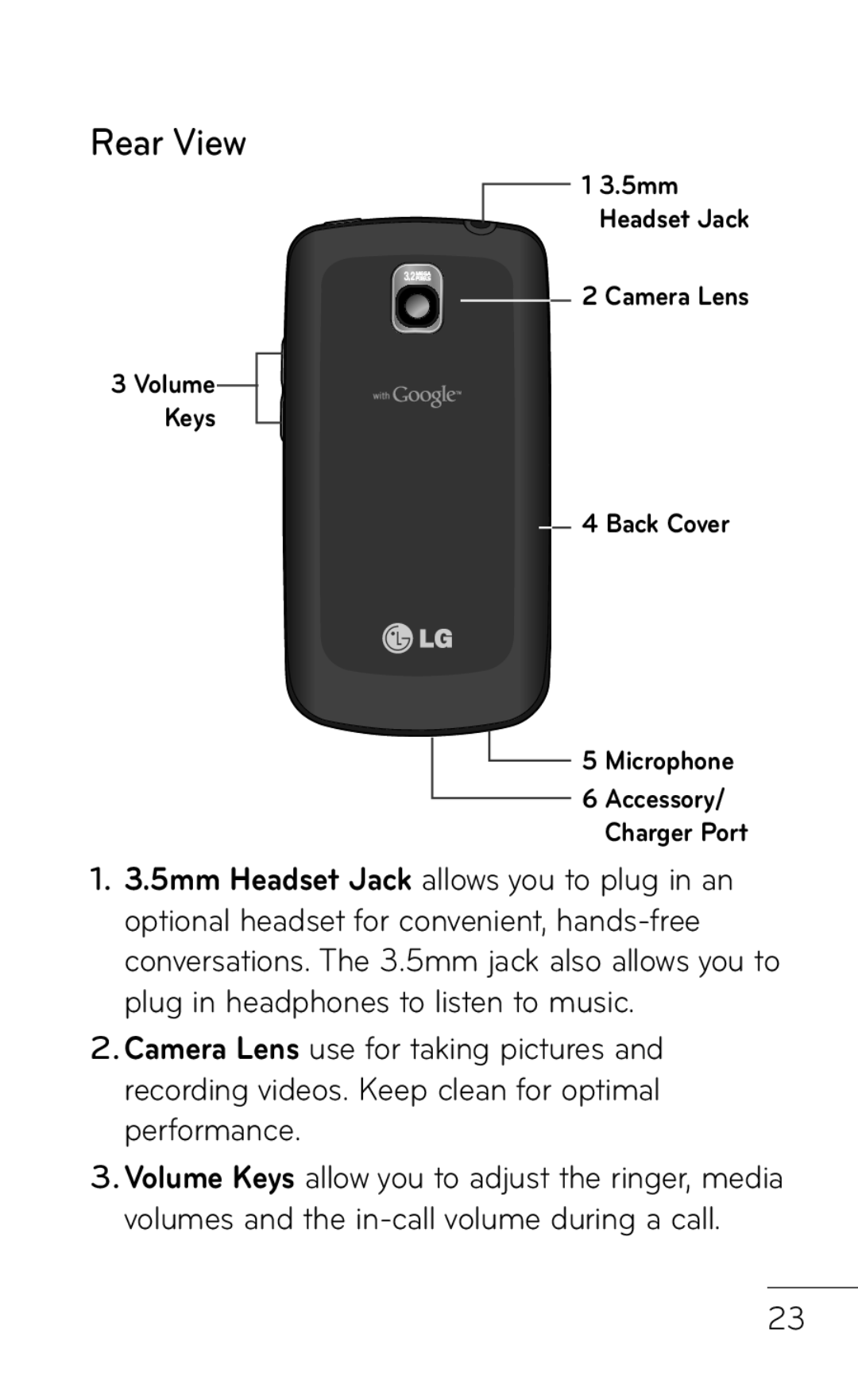 LG Electronics MFL67008601, P509 manual Rear View 