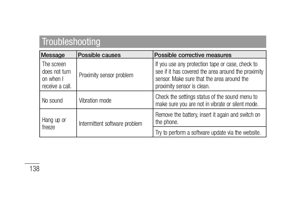 LG Electronics P880 manual 138, Screen 