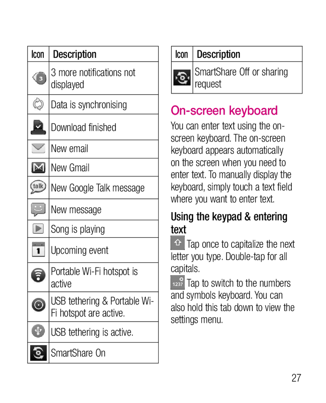 LG Electronics P925G manual On-screen keyboard, Data is synchronising Download finished New email New Gmail 