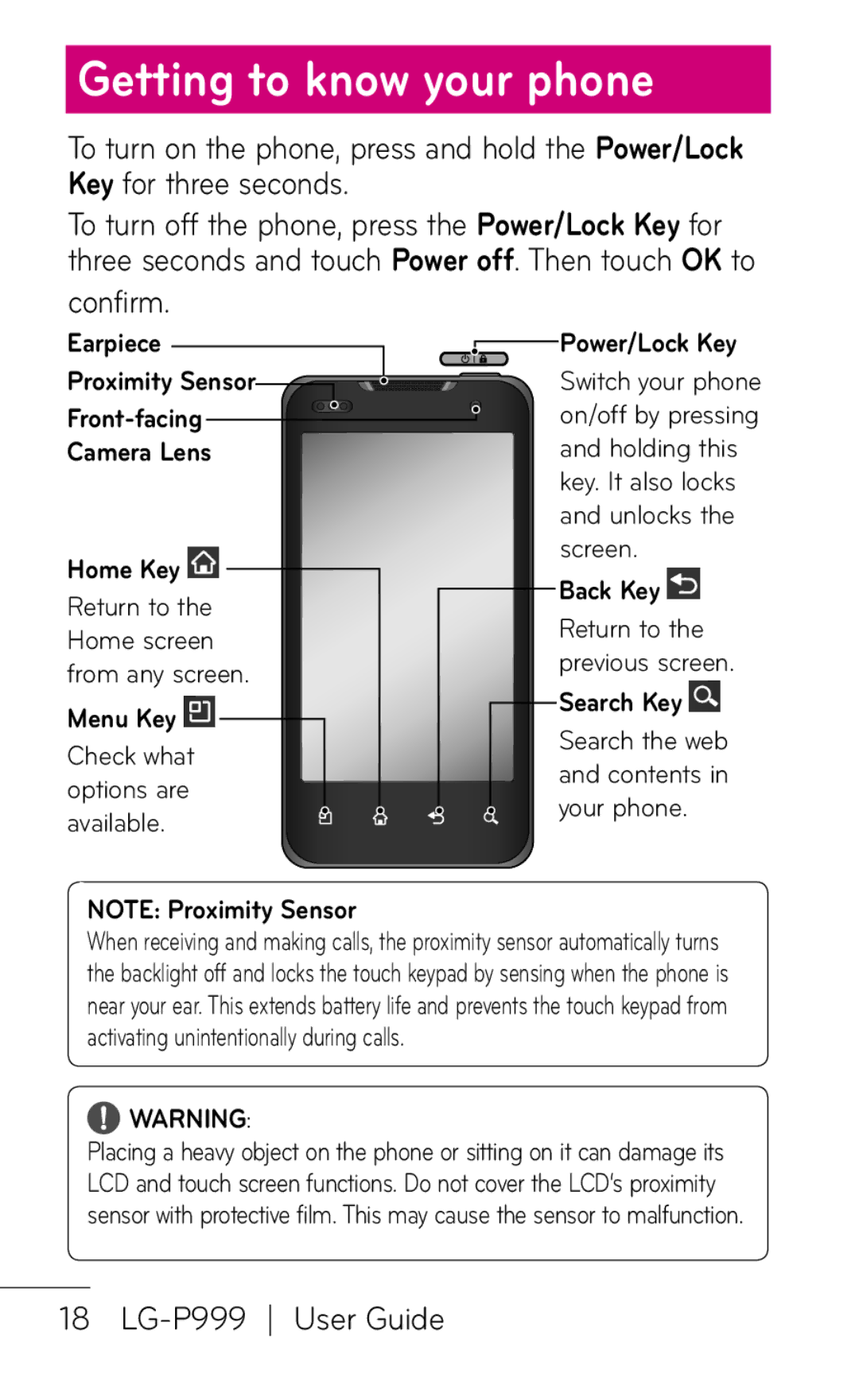 LG Electronics P999 manual Getting to know your phone, Confirm 