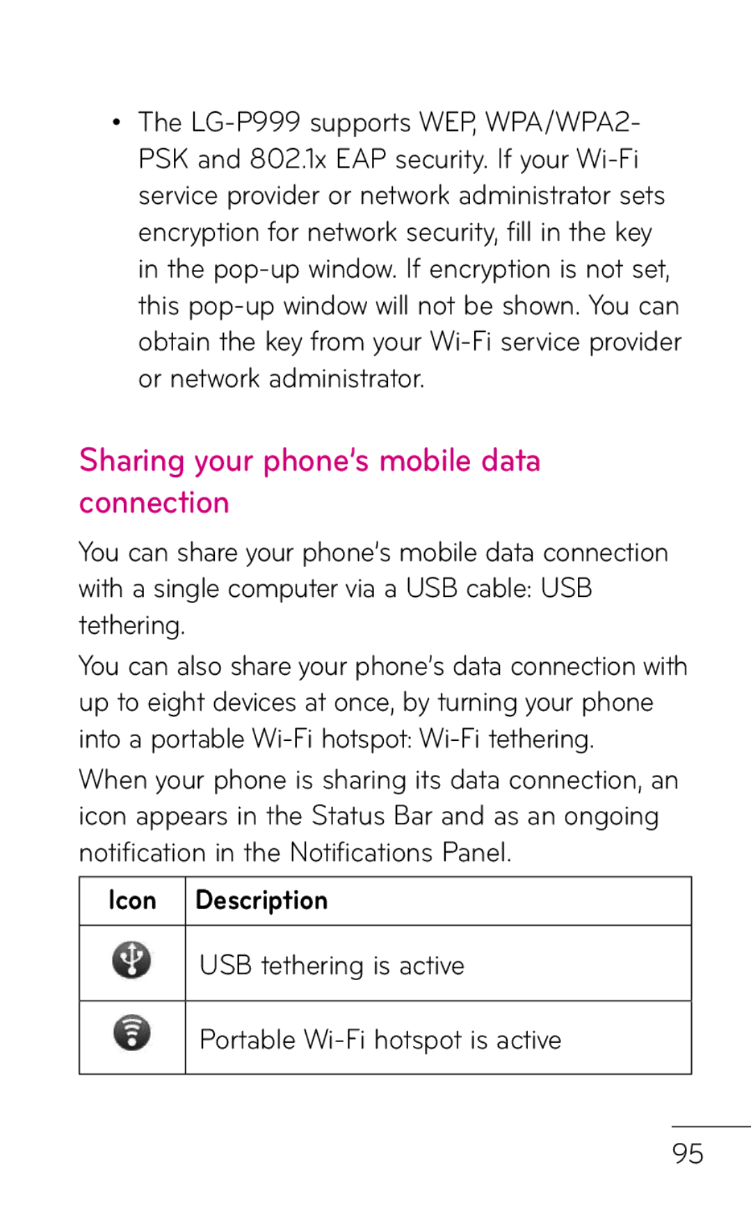 LG Electronics P999 Sharing your phone’s mobile data connection, USB tethering is active Portable Wi-Fi hotspot is active 