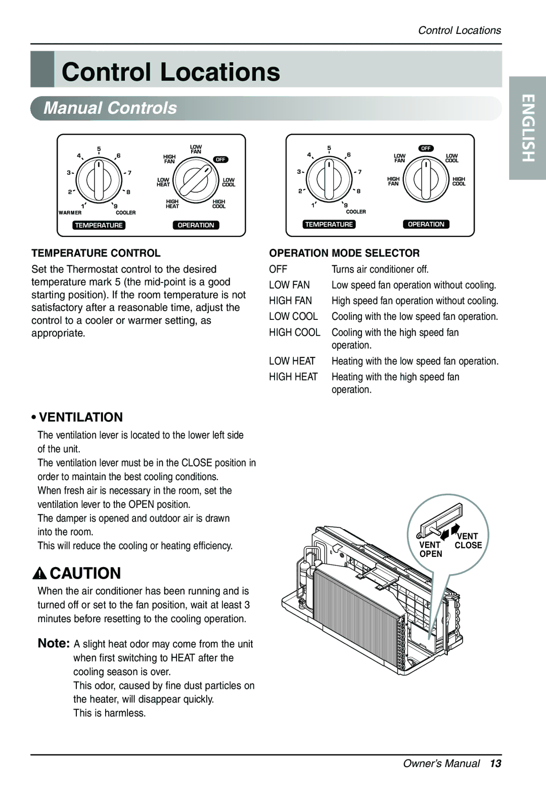 LG Electronics PACKAGED TERMINAL AIR CONDITIONER/HEAT PUMP owner manual Control Locations, Manual Controls, Ventilation 