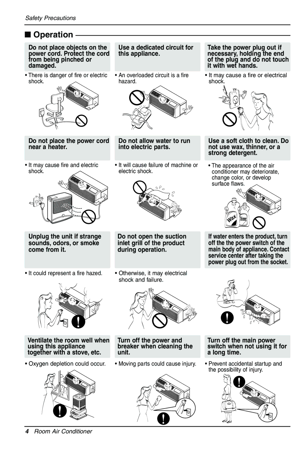 LG Electronics PACKAGED TERMINAL AIR CONDITIONER/HEAT PUMP owner manual Operation 