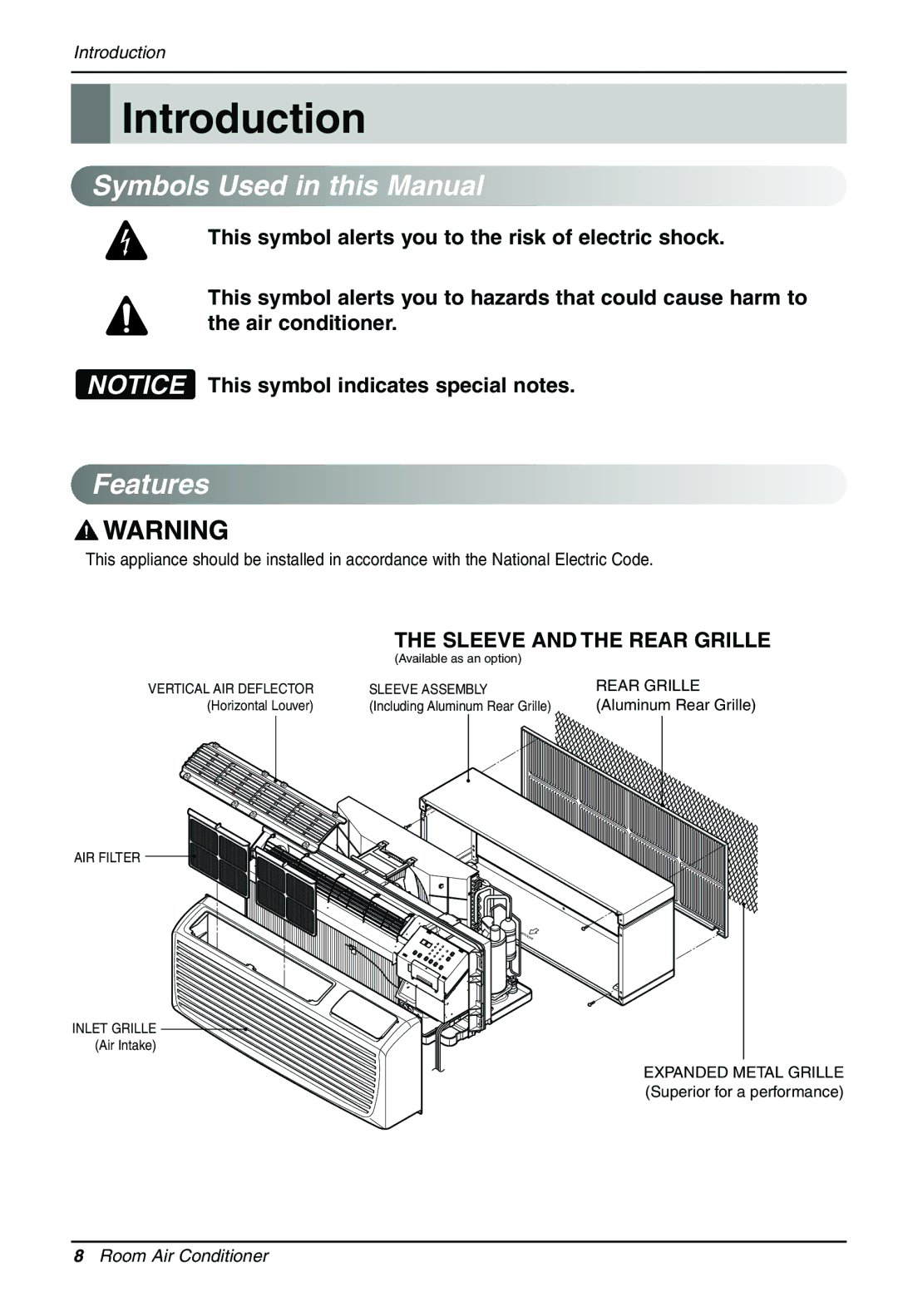 LG Electronics PACKAGED TERMINAL AIR CONDITIONER/HEAT PUMP owner manual Introduction, Symbols Used in this Manual, Features 