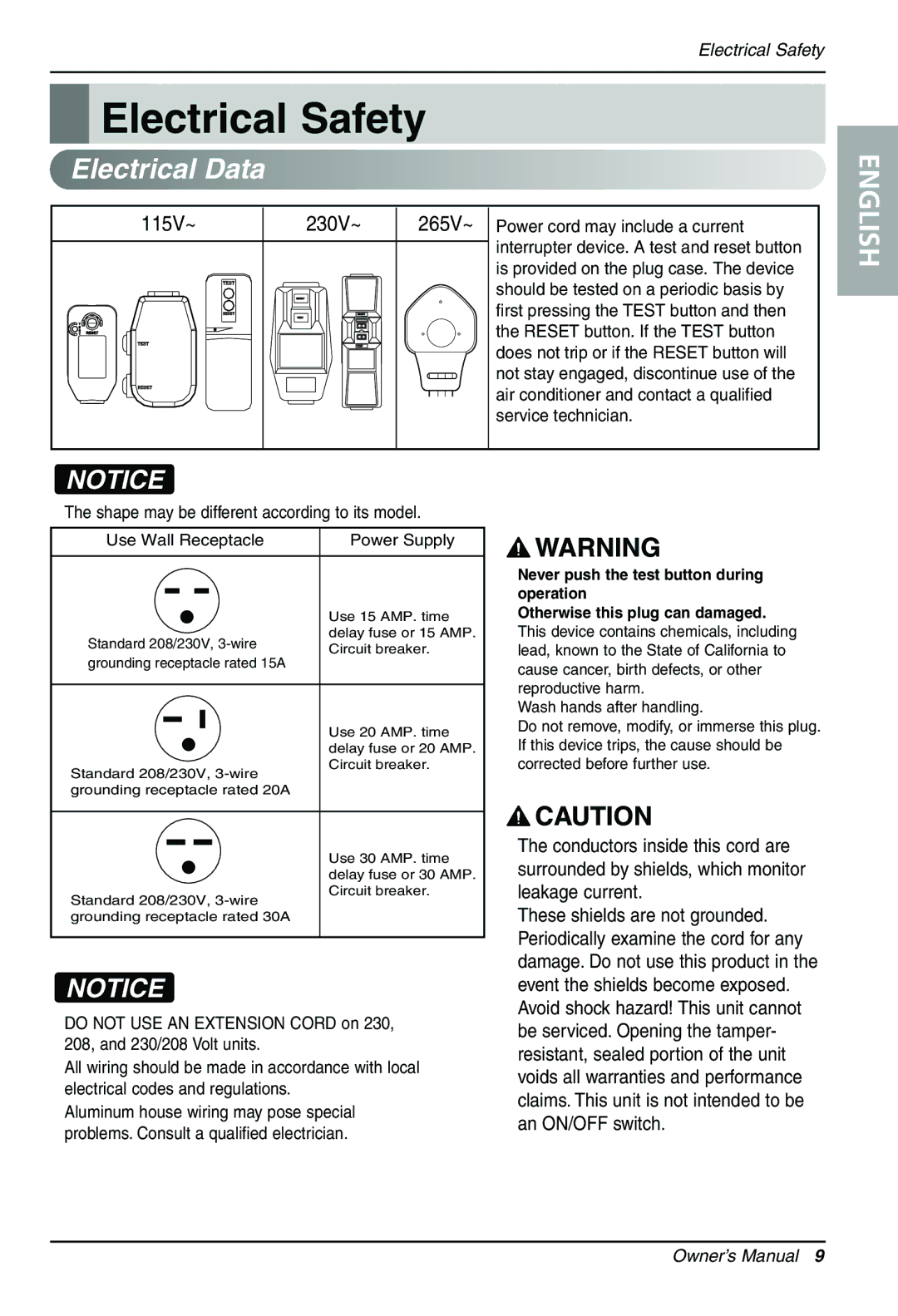 LG Electronics PACKAGED TERMINAL AIR CONDITIONER/HEAT PUMP owner manual Electrical Safety, Electrical Data 