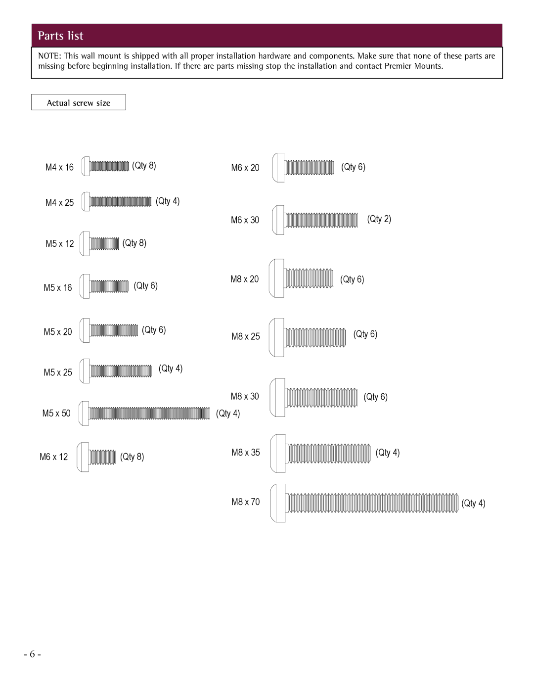 LG Electronics PCM-MS2 installation manual Parts list 