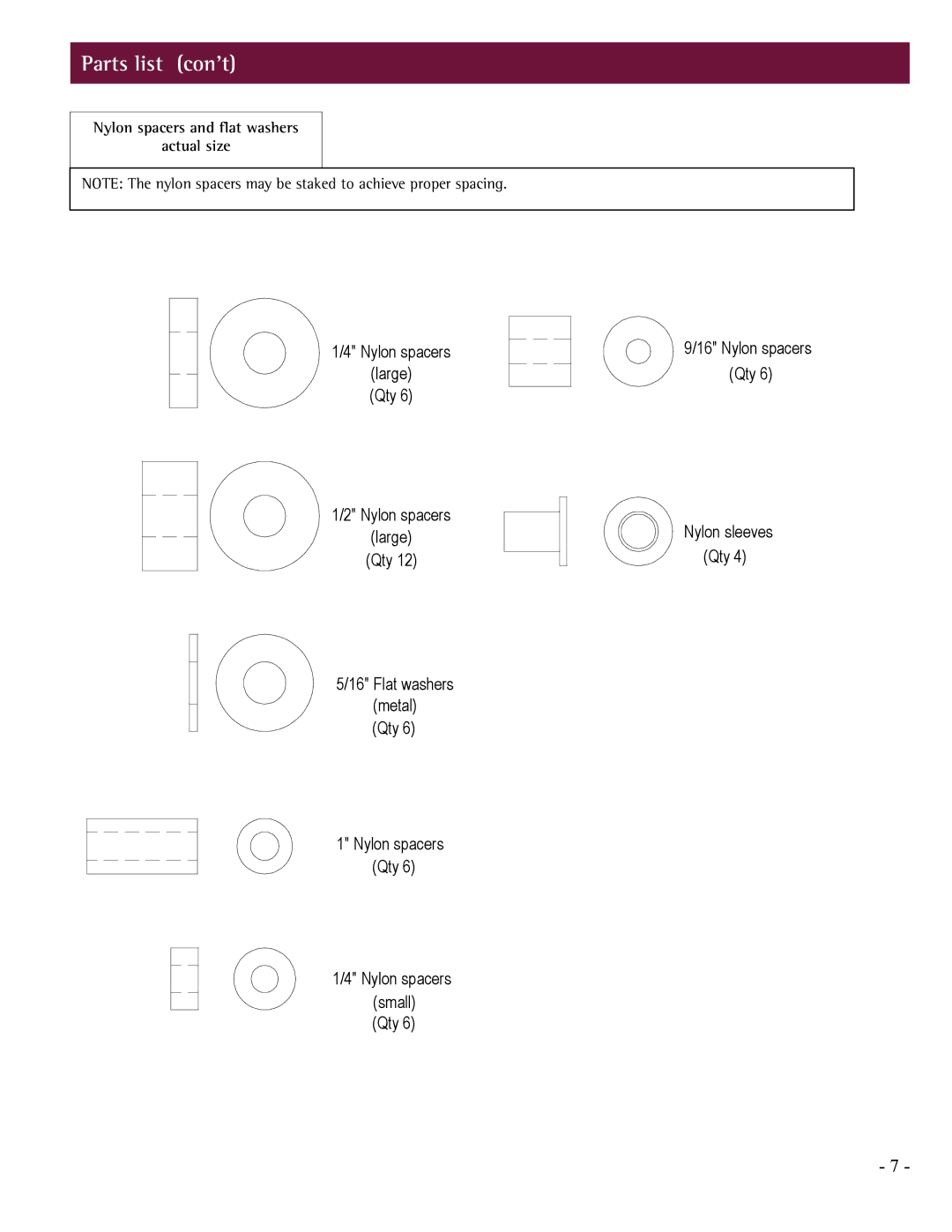 LG Electronics PCM-MS2 installation manual Parts list con’t 