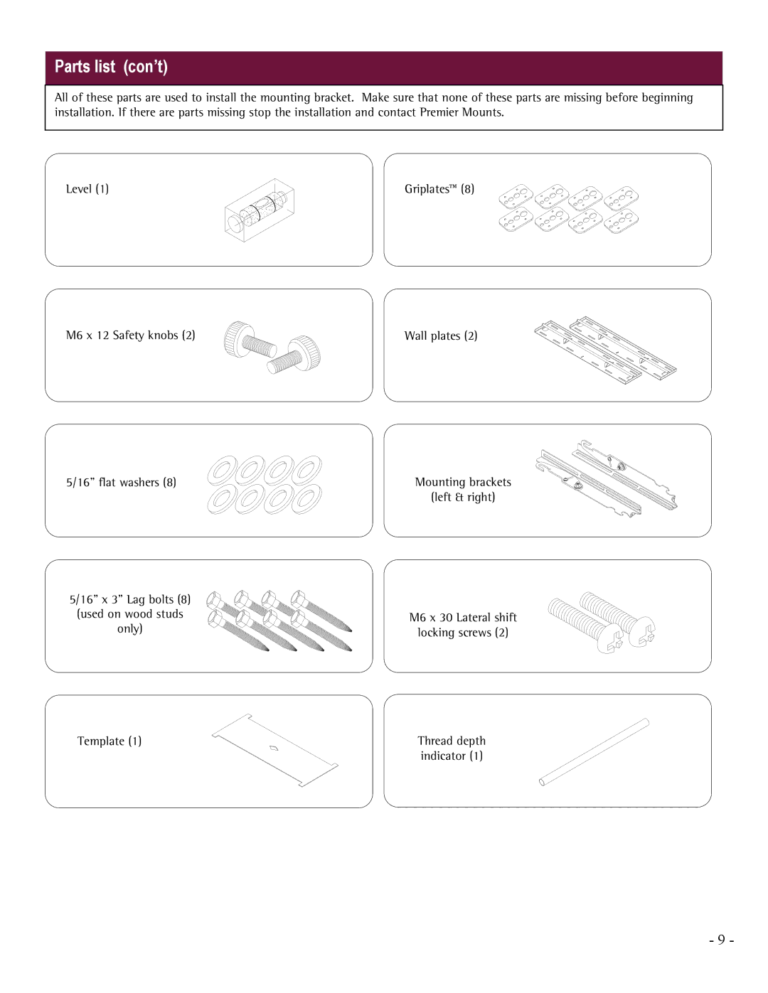 LG Electronics PCM-MS2 installation manual Parts list con’t 