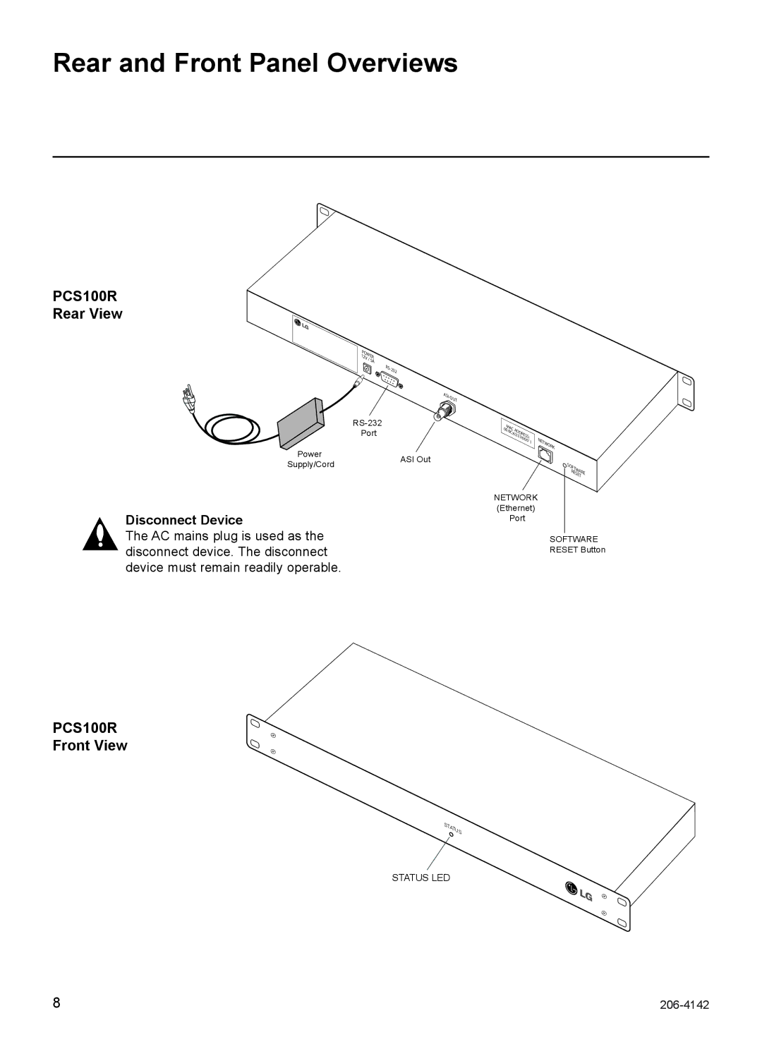 LG Electronics PCS100R setup guide Rear and Front Panel Overviews, Rear View, Front View 