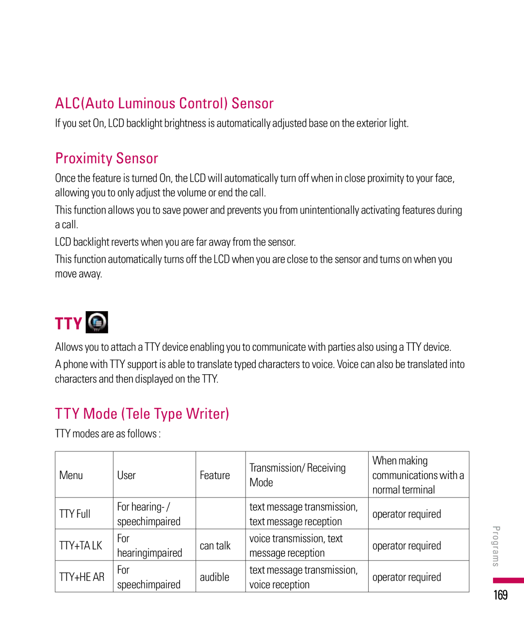 LG Electronics PDA manual ALCAuto Luminous Control Sensor, Proximity Sensor, TTY Mode Tele Type Writer, 169 