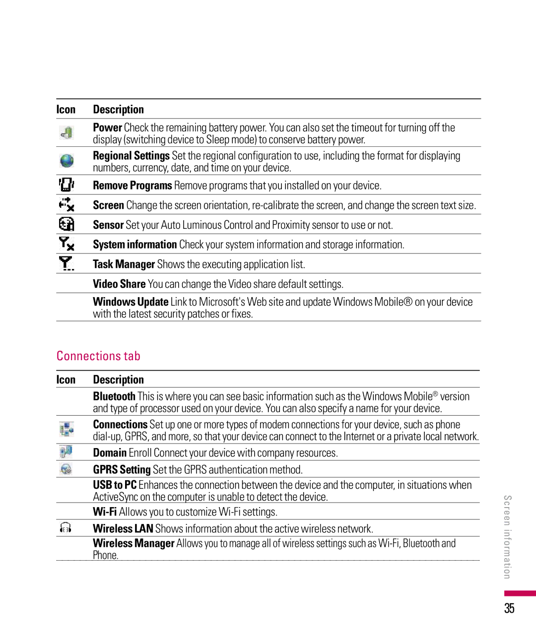 LG Electronics PDA manual Connections tab 