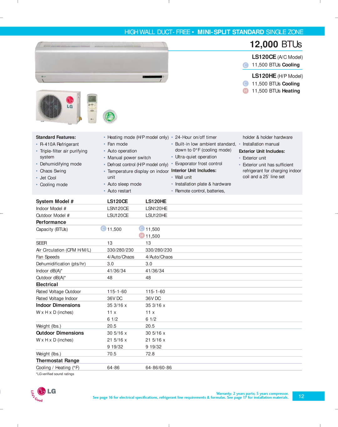 LG Electronics PG-100-2006-VER3 manual LS120CE LS120HE, LSN120CE LSN120HE, LSU120CE LSU120HE 