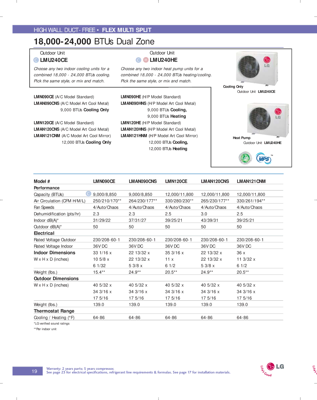 LG Electronics PG-100-2006-VER3 manual 18,000-24,000 BTUs Dual Zone, Model #, LMN090CE, LMN120CE, LMAN121CNM 