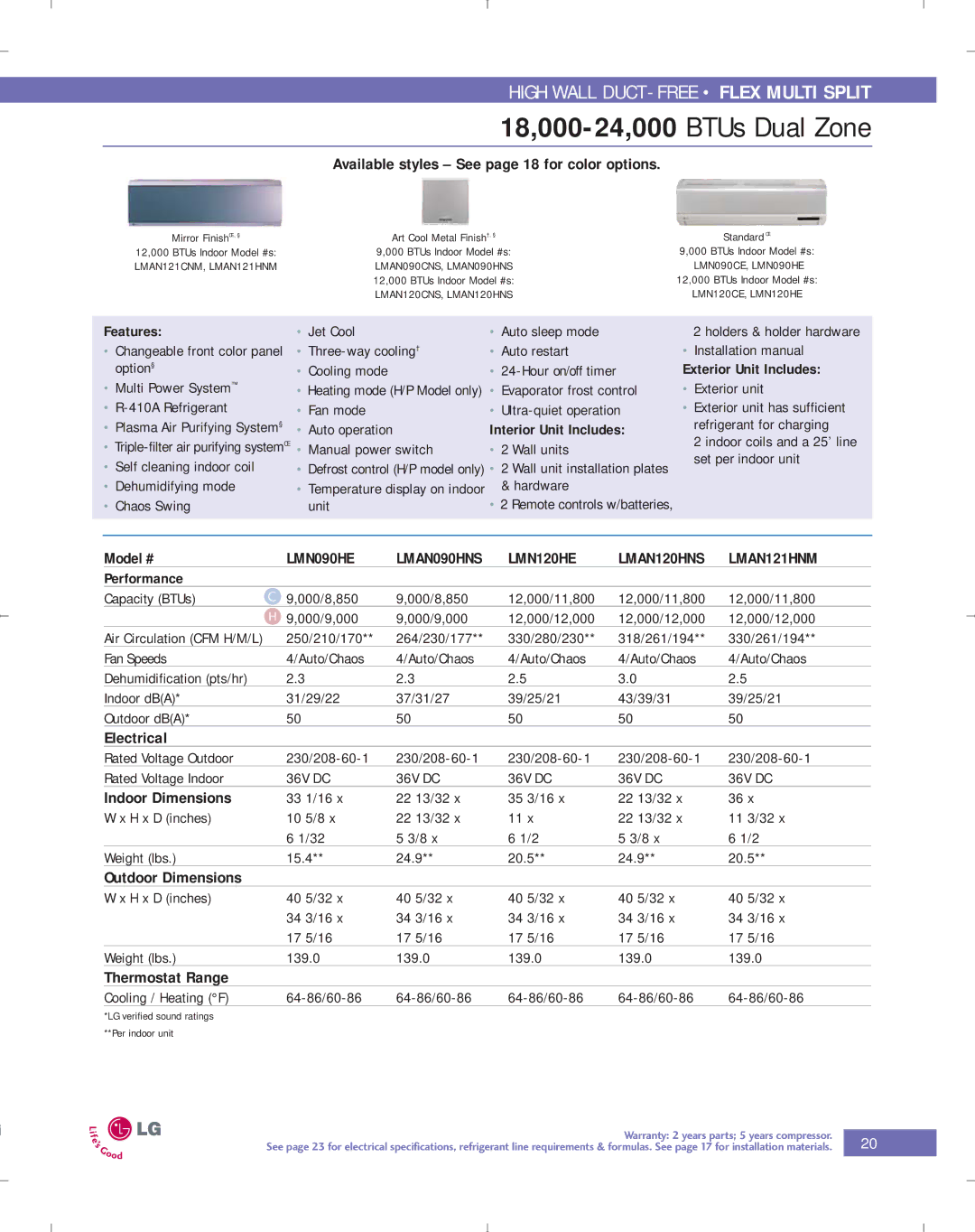 LG Electronics PG-100-2006-VER3 manual Available styles See page 18 for color options, LMN090HE, LMN120HE, LMAN121HNM 