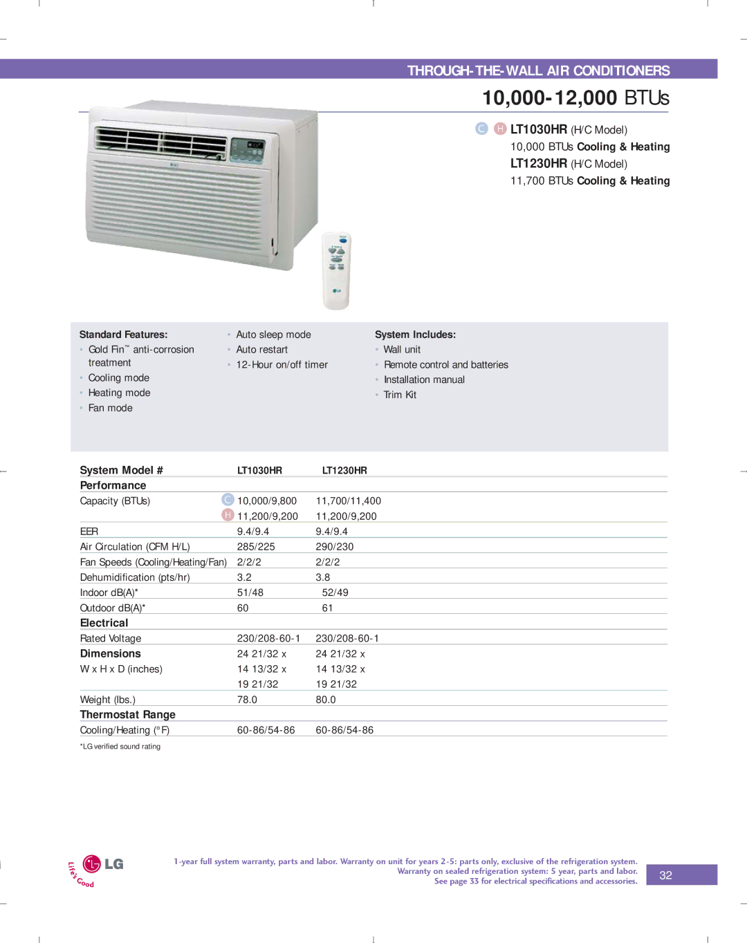 LG Electronics PG-100-2006-VER3 manual 10,000-12,000 BTUs, 10,000 BTUs Cooling & Heating, 11,700 BTUs Cooling & Heating 