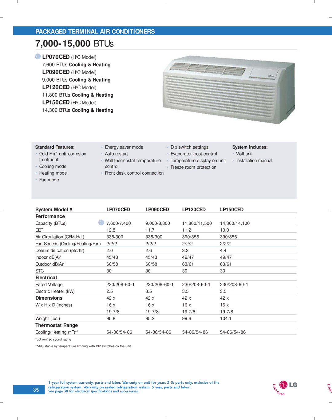 LG Electronics PG-100-2006-VER3 manual 000-15,000 BTUs, LP070CED, LP120CED LP150CED 