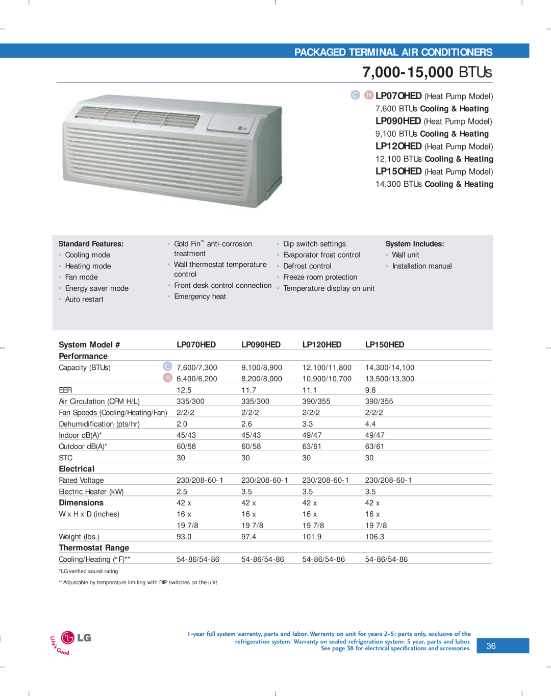 LG Electronics PG-100-2006-VER3 manual 12,100 BTUs Cooling & Heating, LP070HED, LP120HED LP150HED 