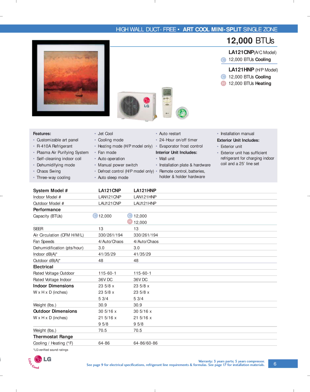 LG Electronics PG-100-2006-VER3 manual 12,000 BTUs, LA121CNP LA121HNP, Outdoor Dimensions 