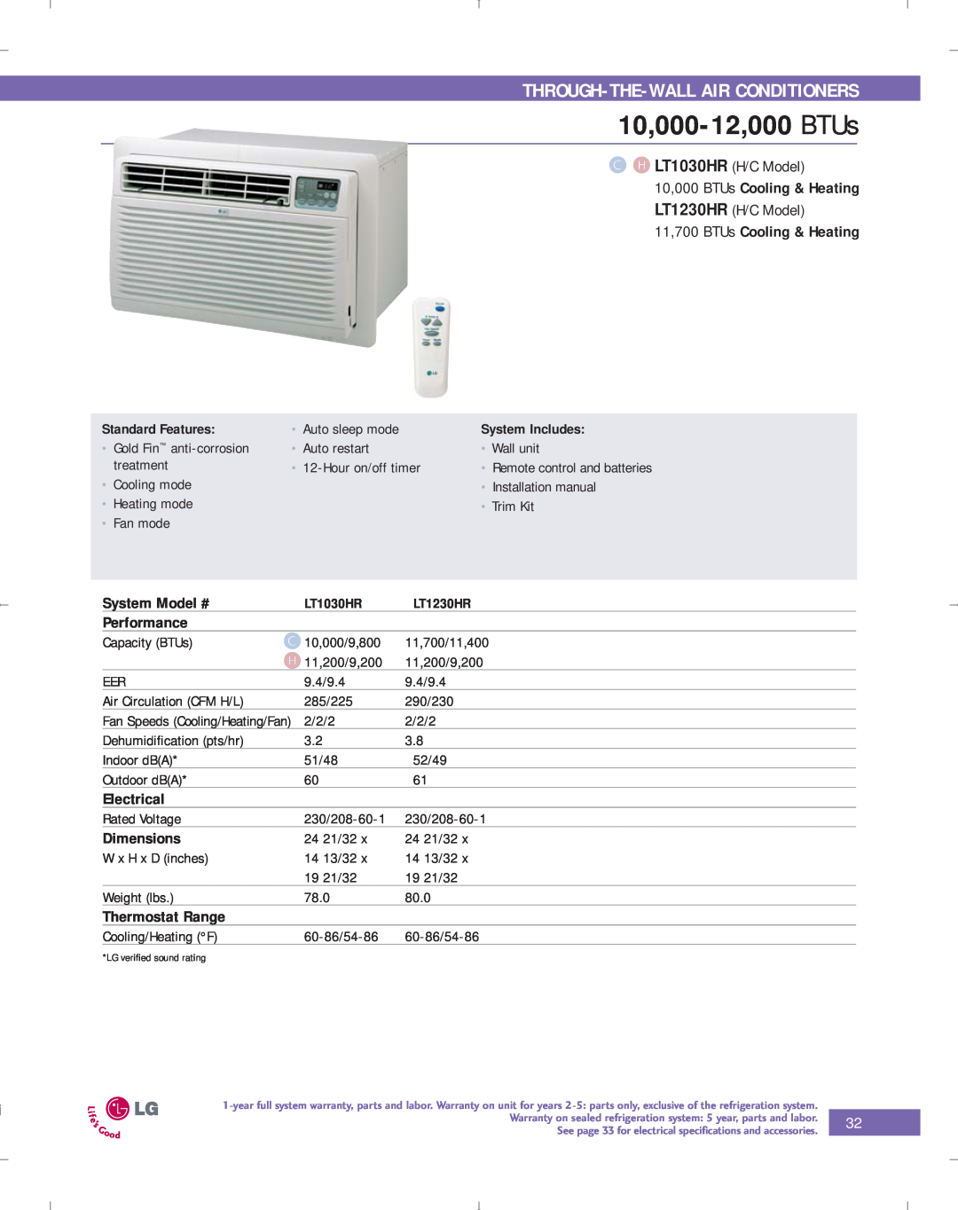 LG Electronics PG-100-2006-VER3 manual 10,000-12,000 BTUs, 10,000 BTUs Cooling & Heating, 11,700 BTUs Cooling & Heating 