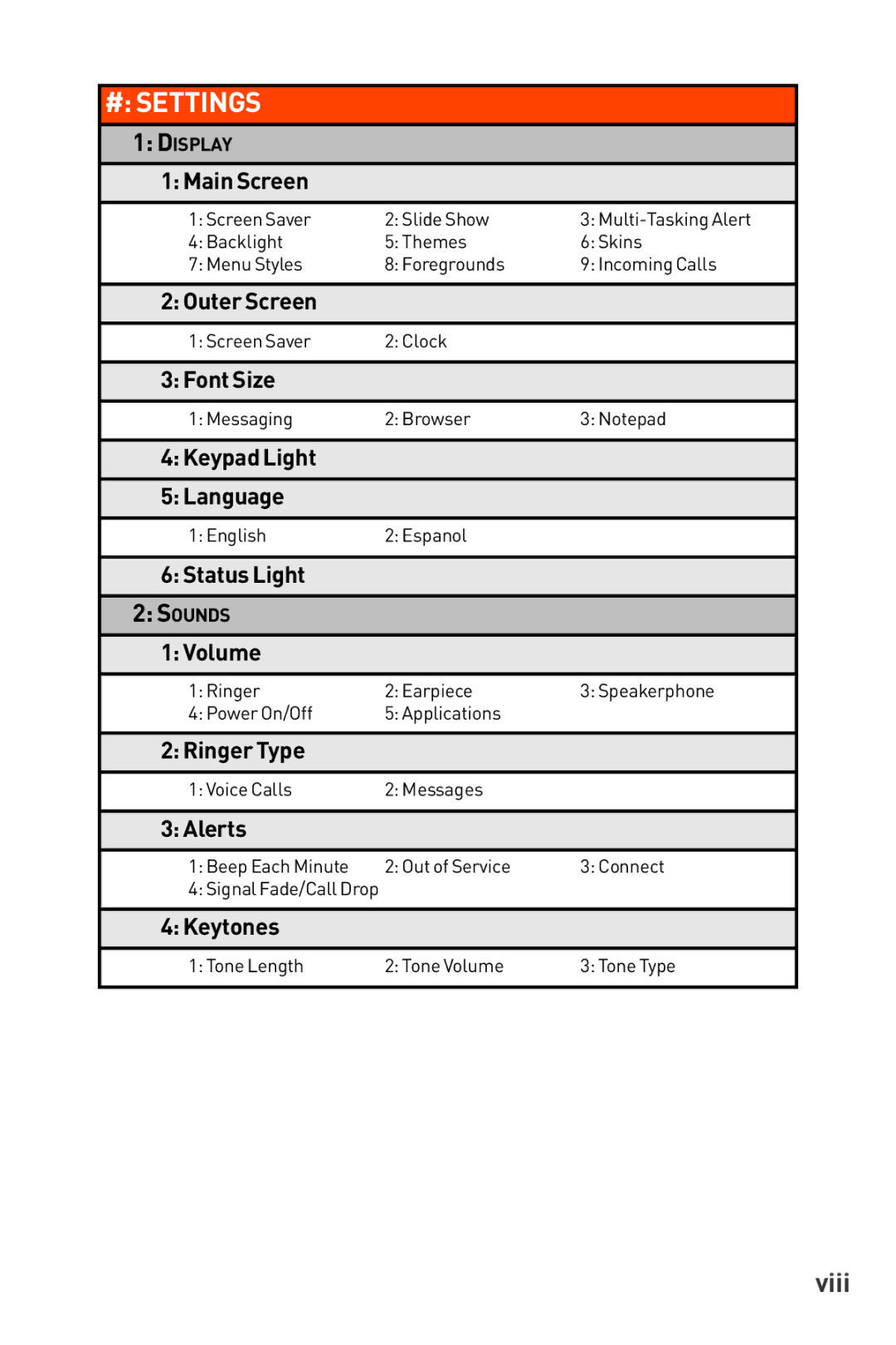 LG Electronics Phone manual # Settings, Viii 