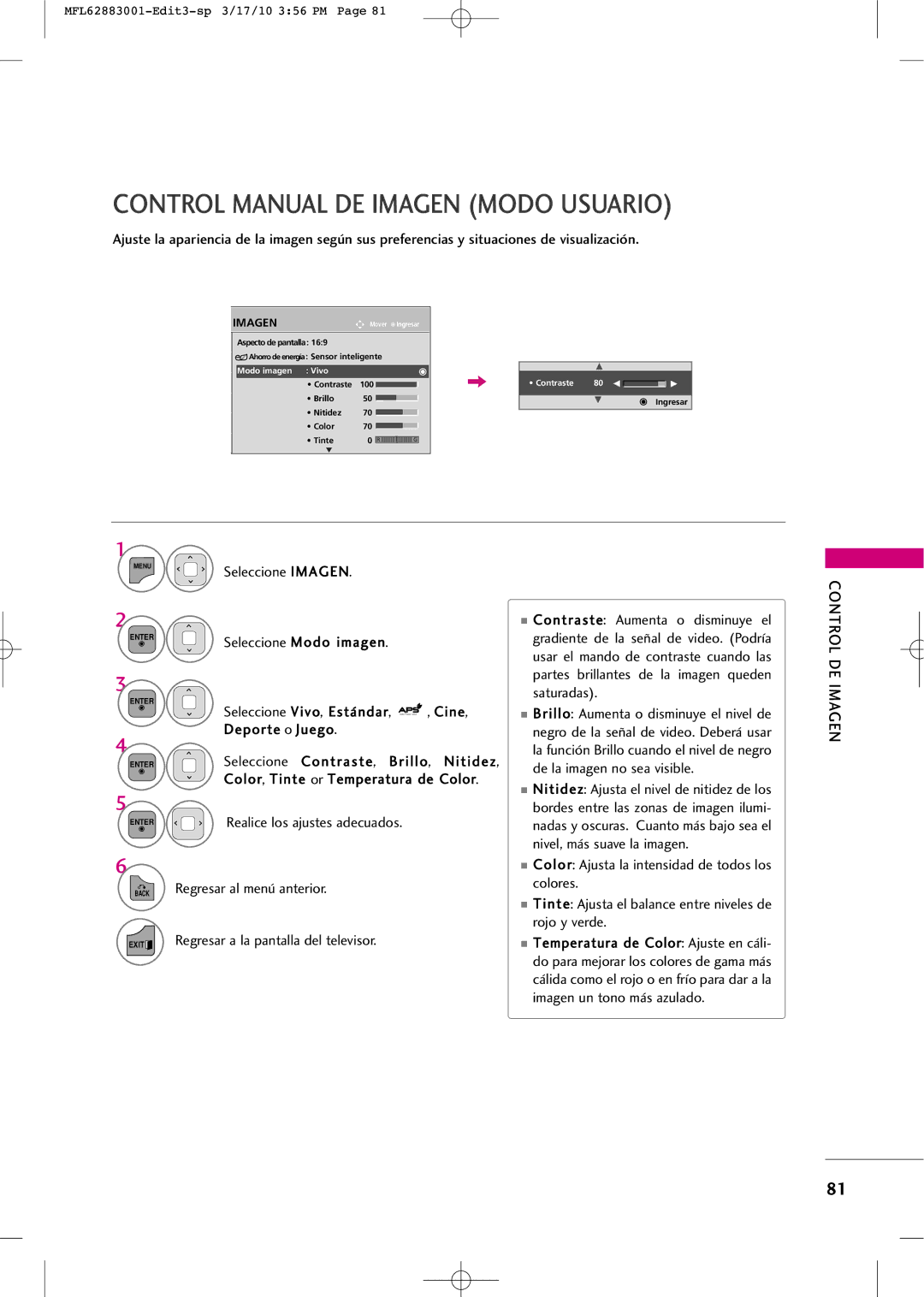 LG Electronics PJ250R manual Control Manual DE Imagen Modo Usuario 