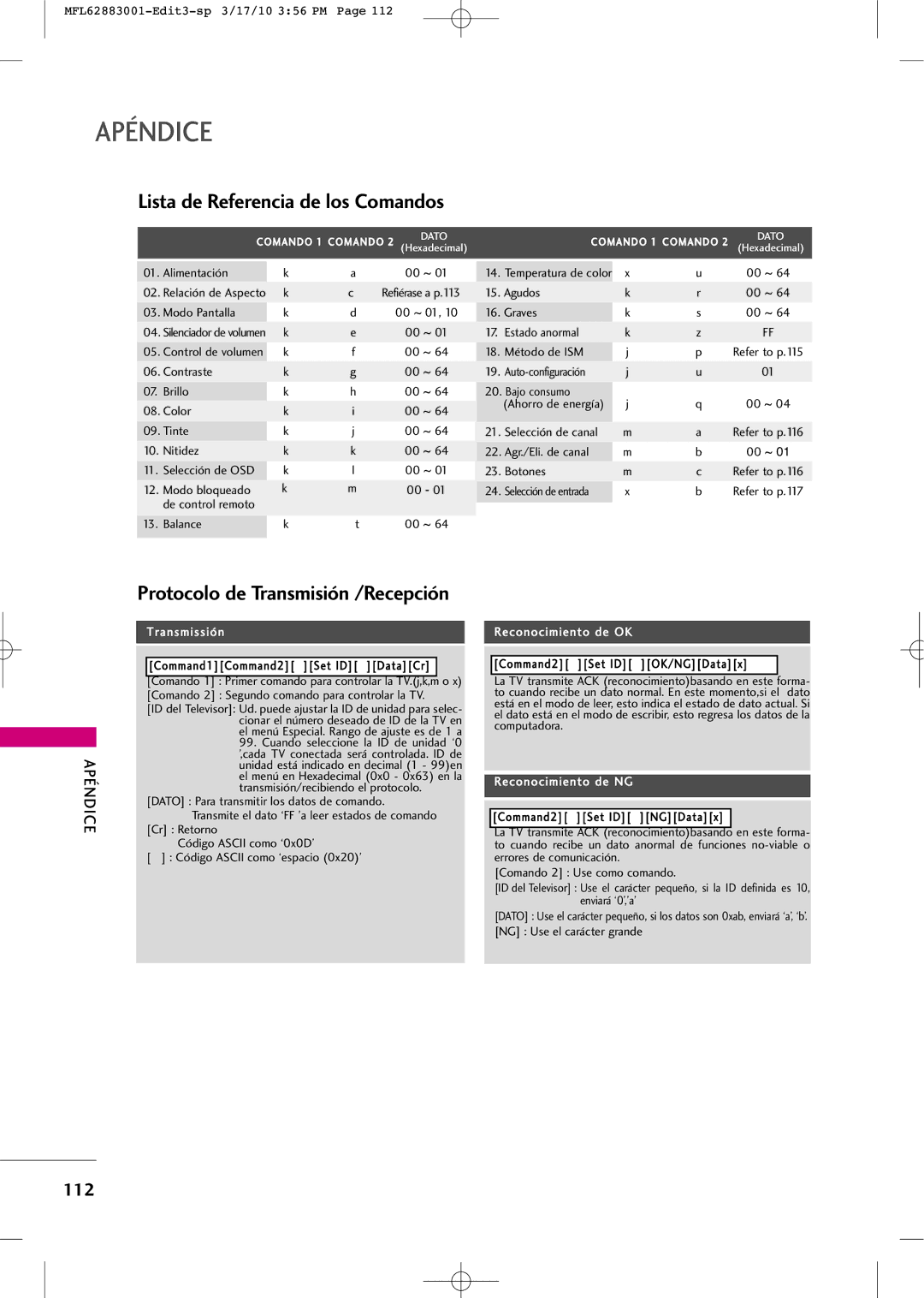 LG Electronics PJ250R manual Lista de Referencia de los Comandos 