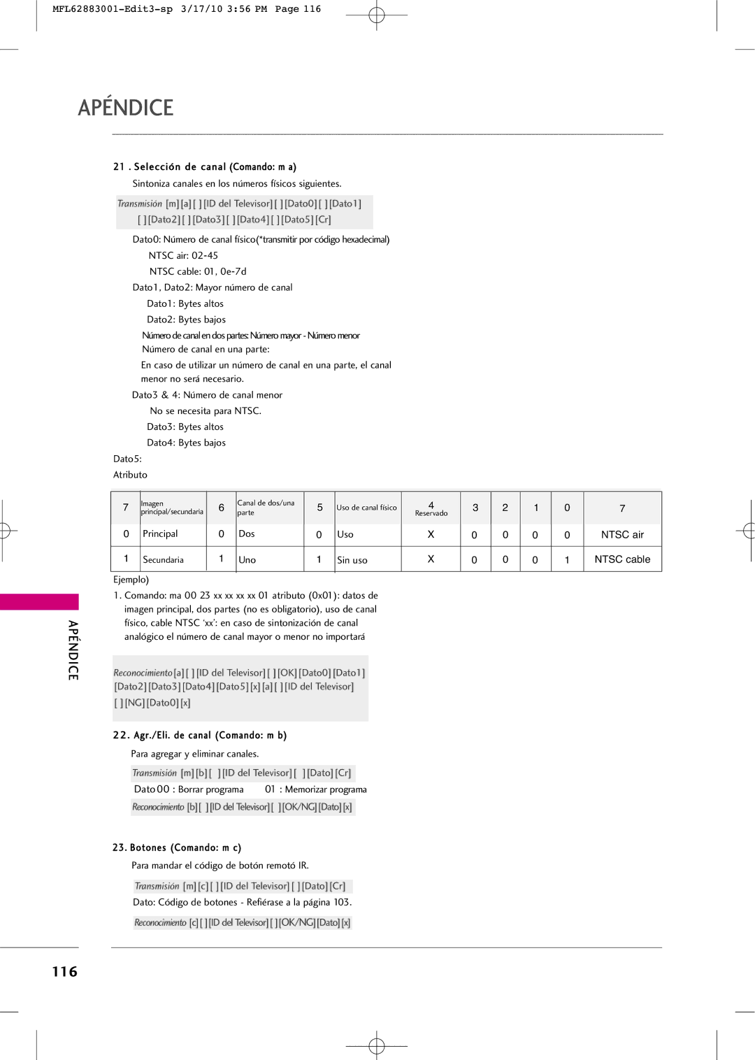 LG Electronics PJ250R manual NGDato0x 