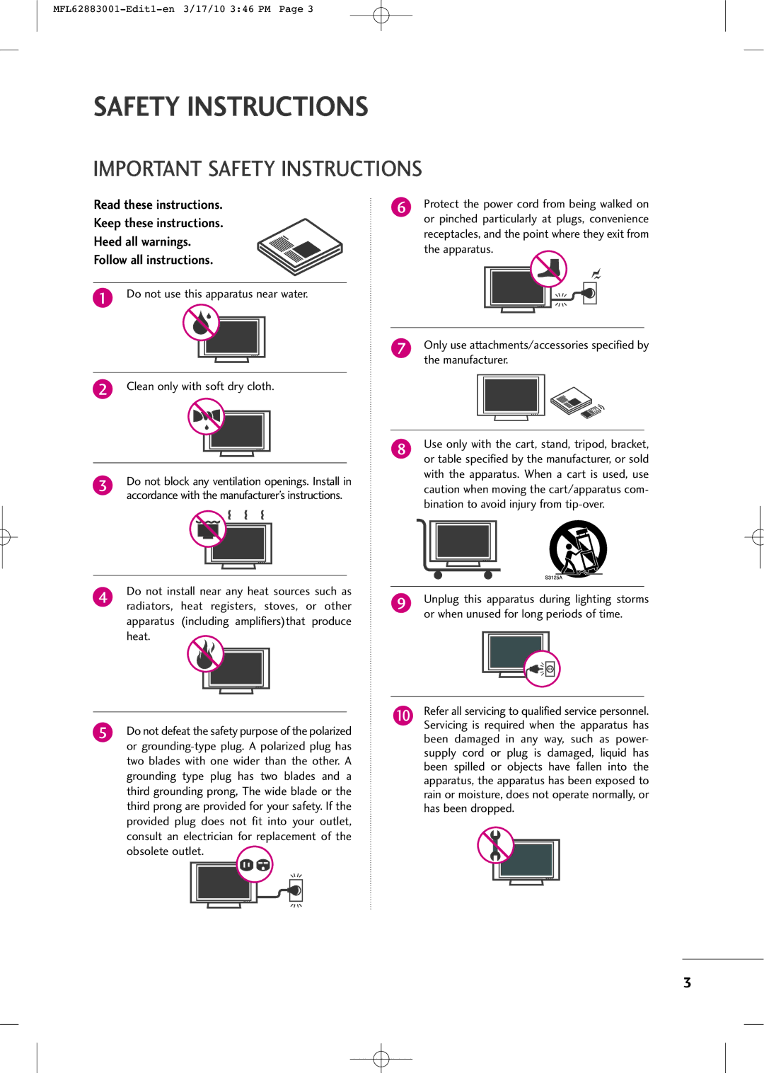 LG Electronics PJ250R manual Important Safety Instructions 