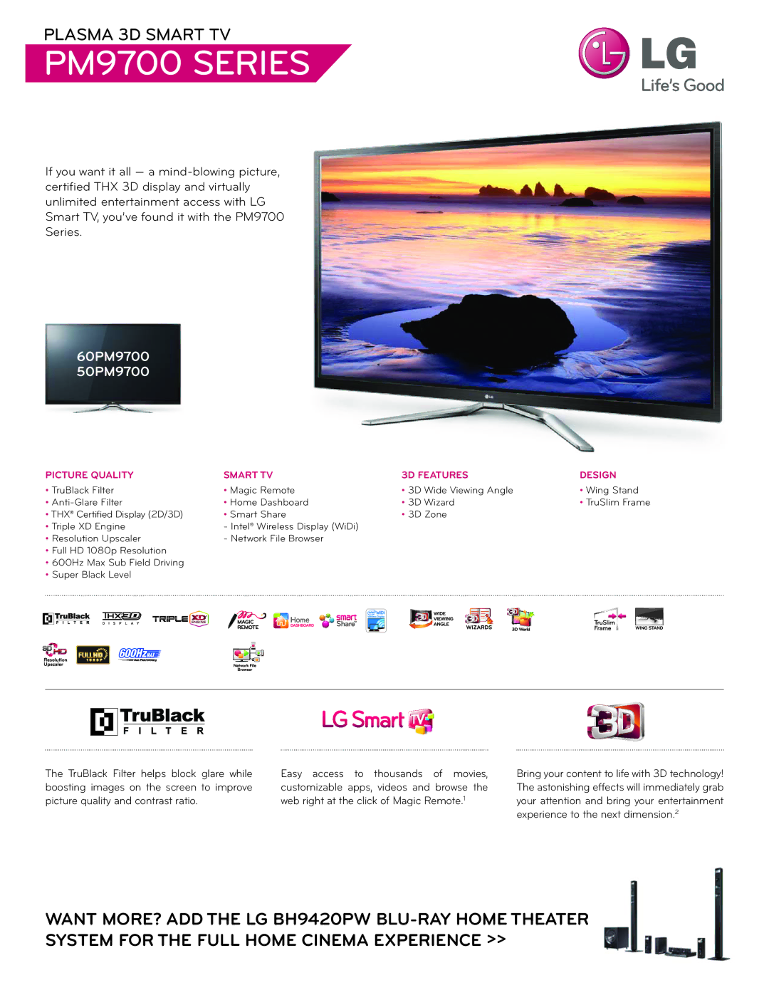 LG Electronics manual PM9700 Series 