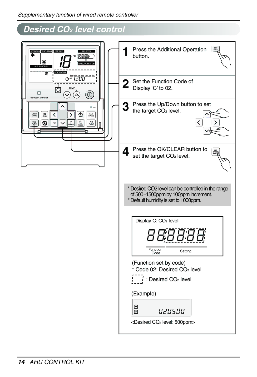 LG Electronics PRCKD20E, PRCKD40E owner manual Desired CO2 Level control, Default humidity is set to 1000ppm 