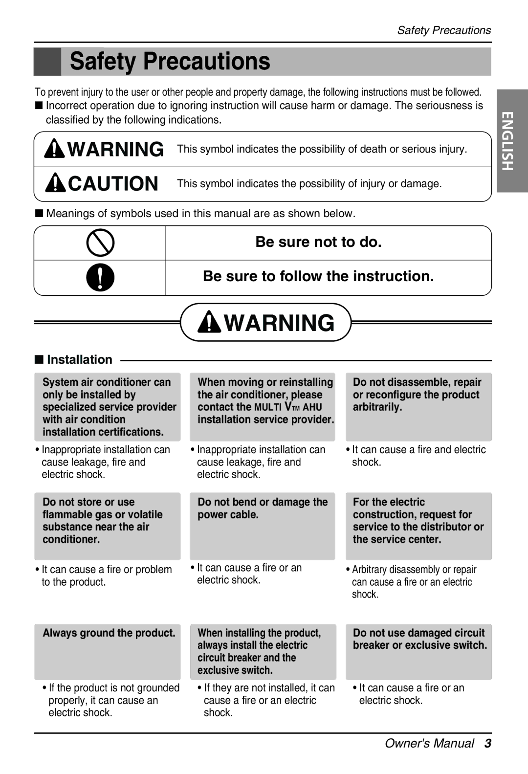 LG Electronics PRCKD40E, PRCKD20E Safety Precautions, Meanings of symbols used in this manual are as shown below 