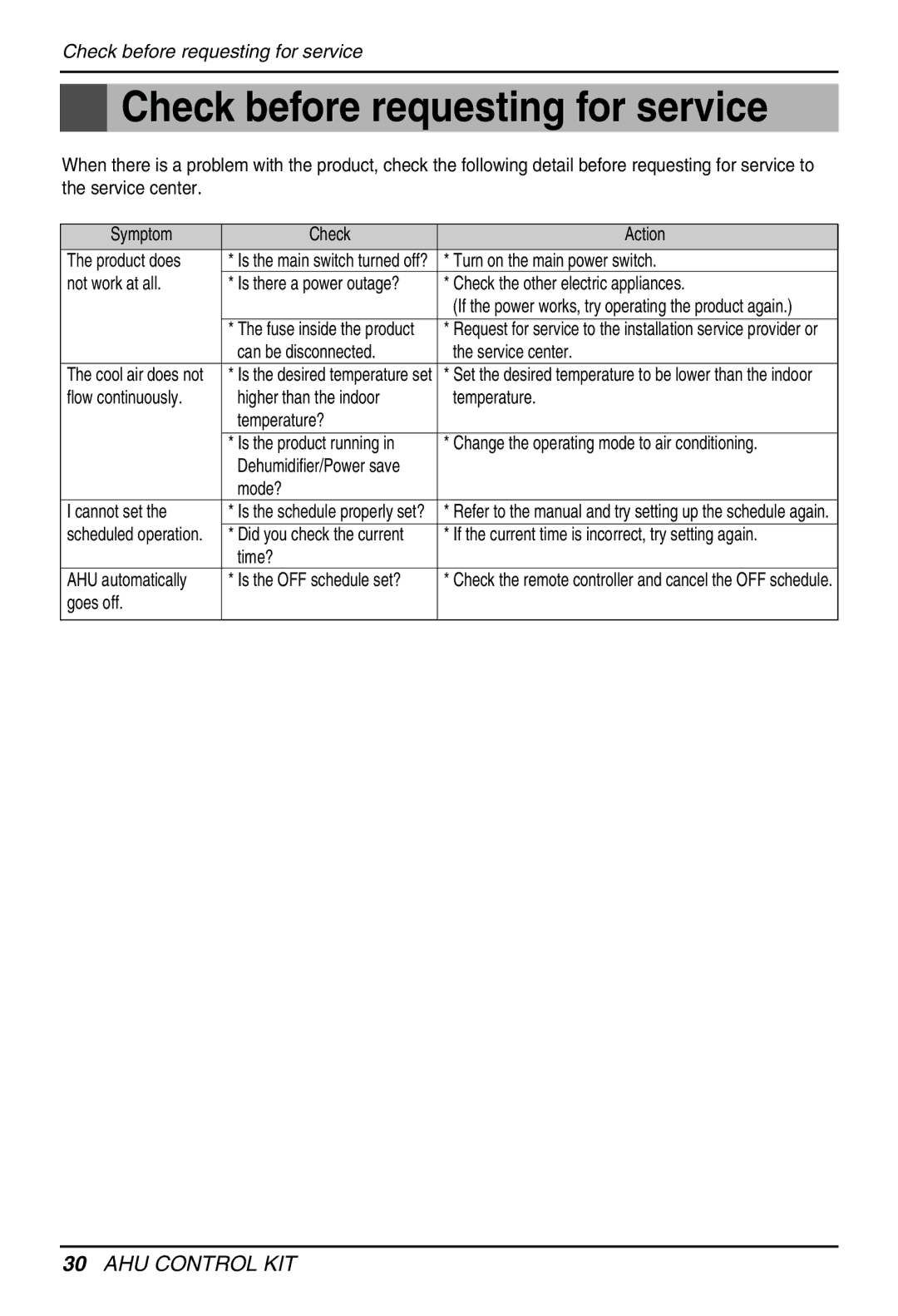 LG Electronics PRCKD20E, PRCKD40E owner manual Check before requesting for service 