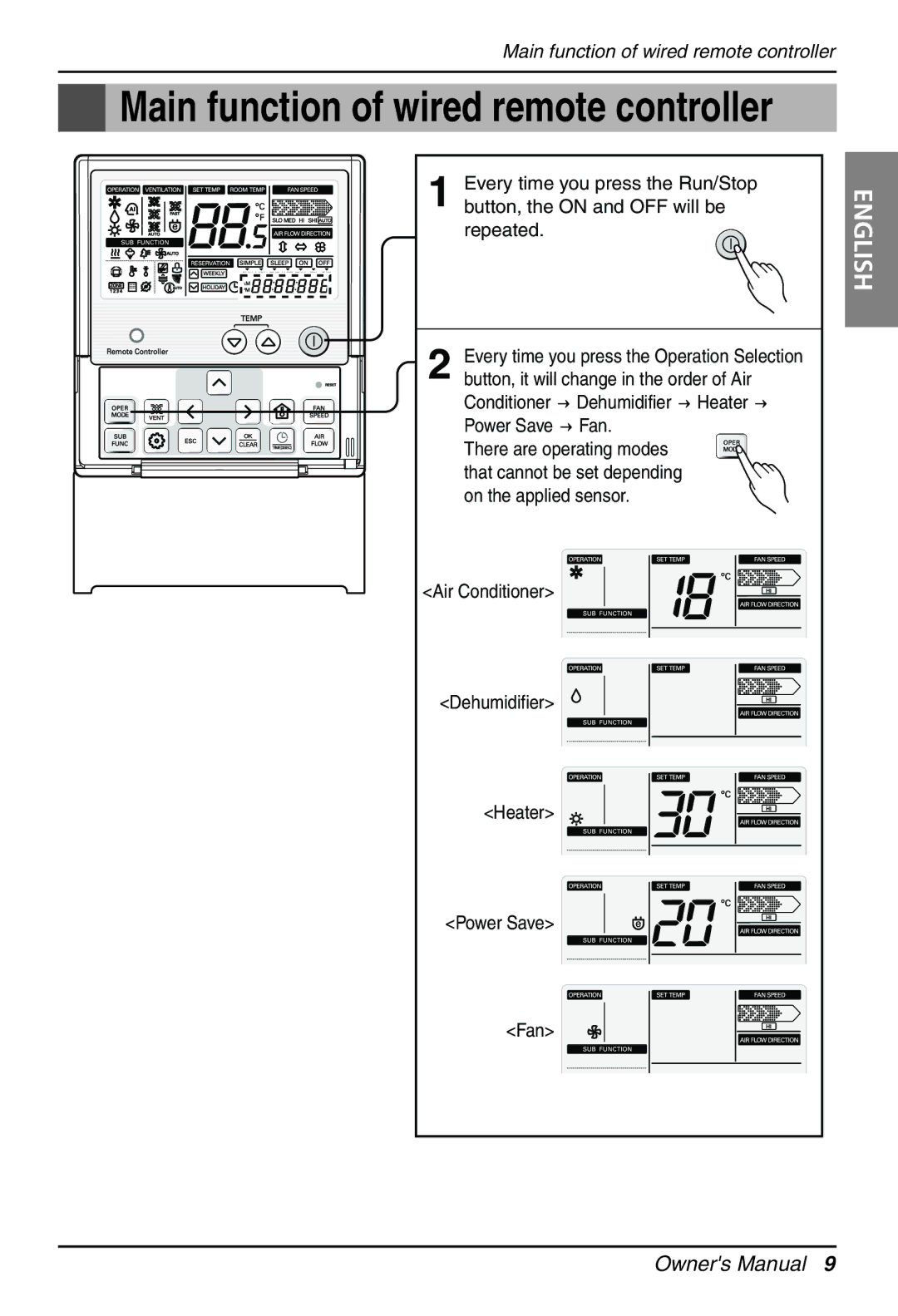 LG Electronics PRCKD40E, PRCKD20E owner manual Main function of wired remote controller 