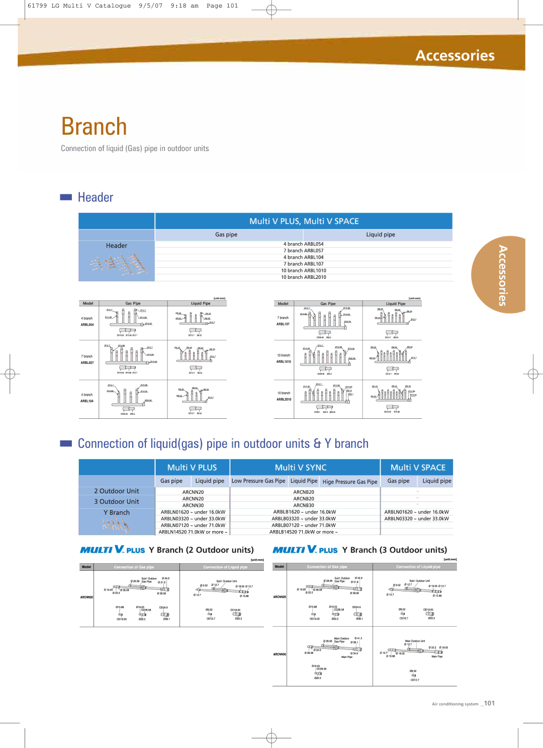 LG Electronics PRHR040 manual Header, Connection of liquidgas pipe in outdoor units & Y branch 