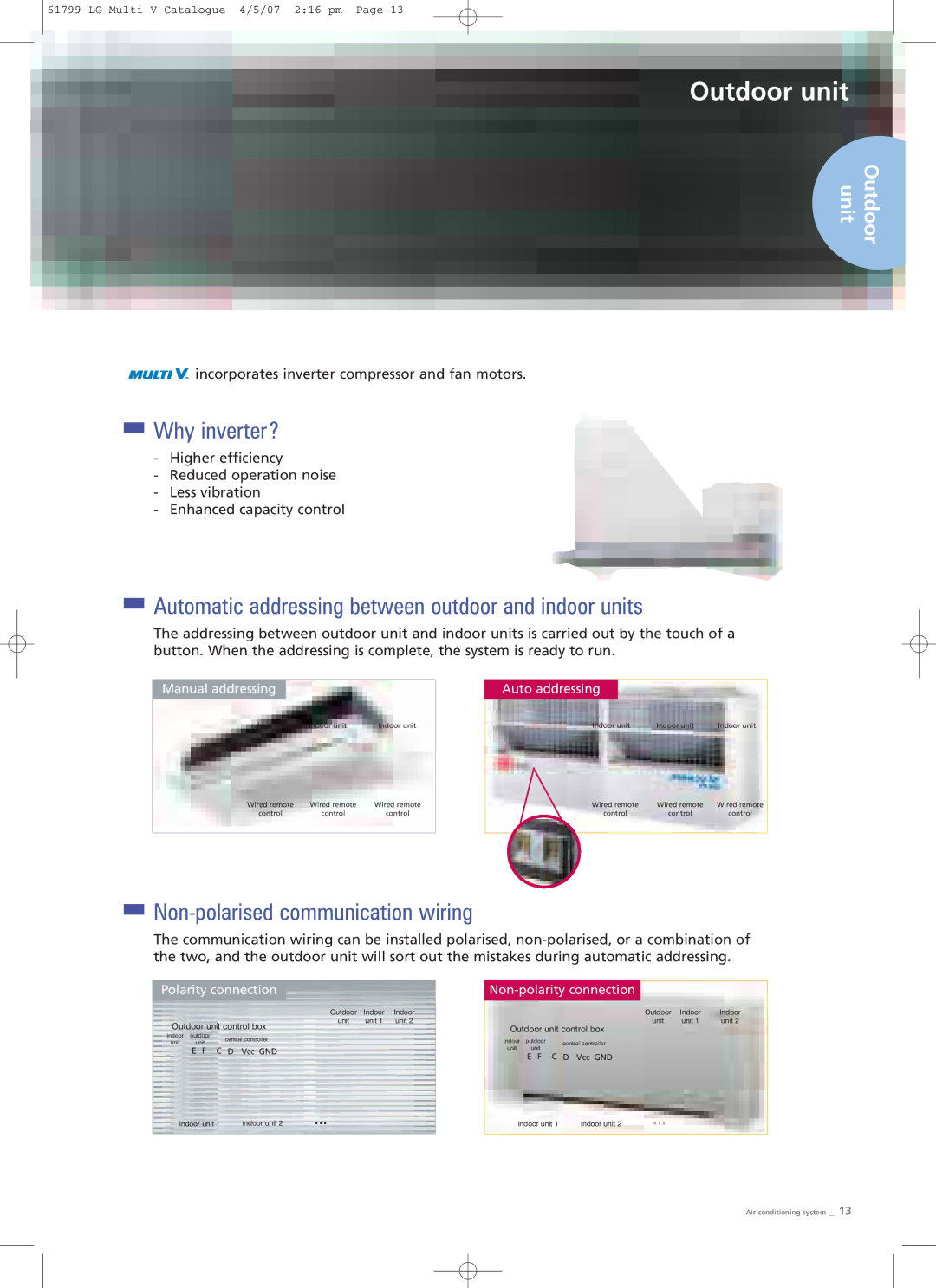 LG Electronics PRHR040 manual Why inverter ?, Automatic addressing between outdoor and indoor units 