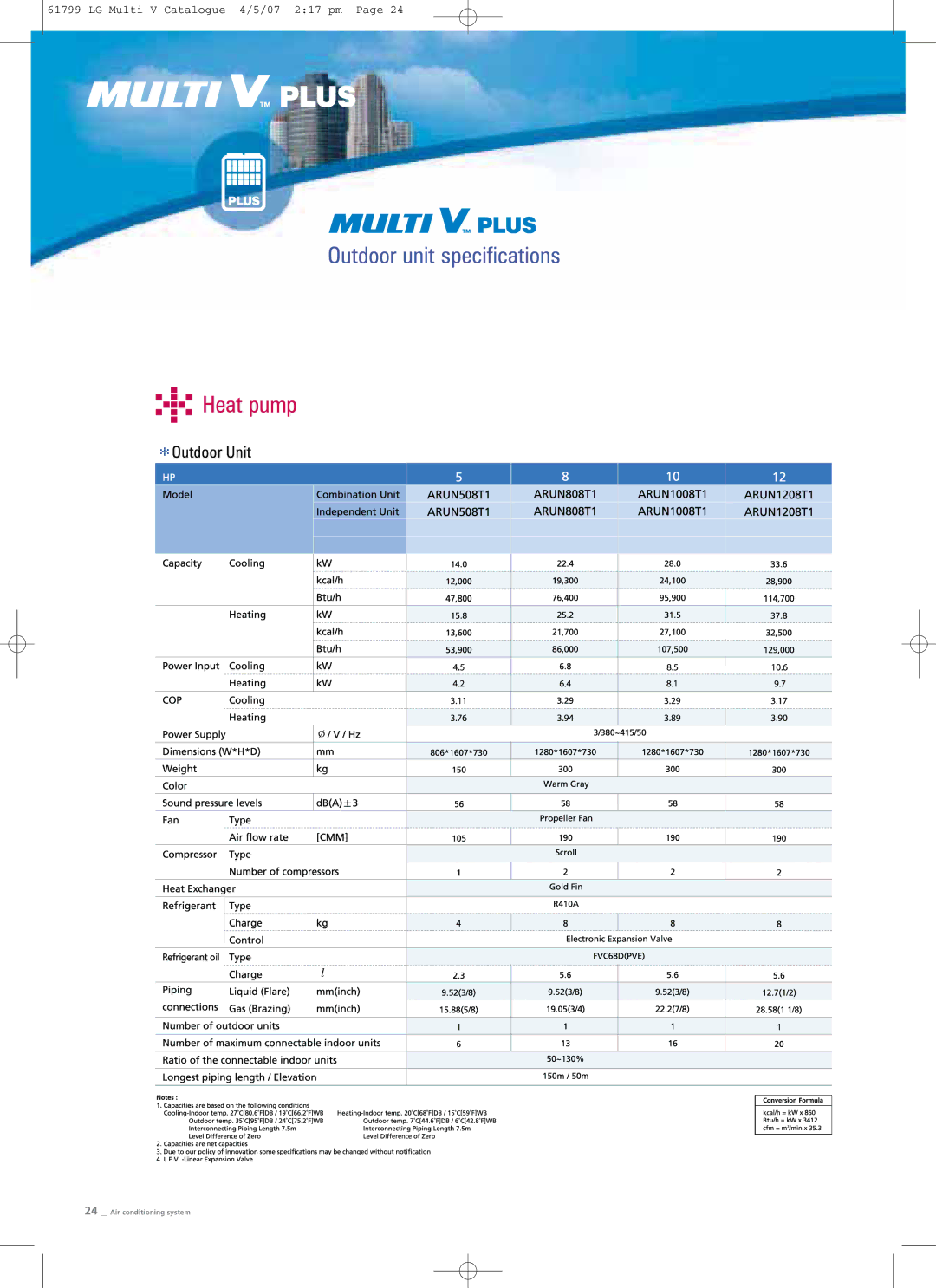 LG Electronics PRHR040 manual Outdoor unit specifications 