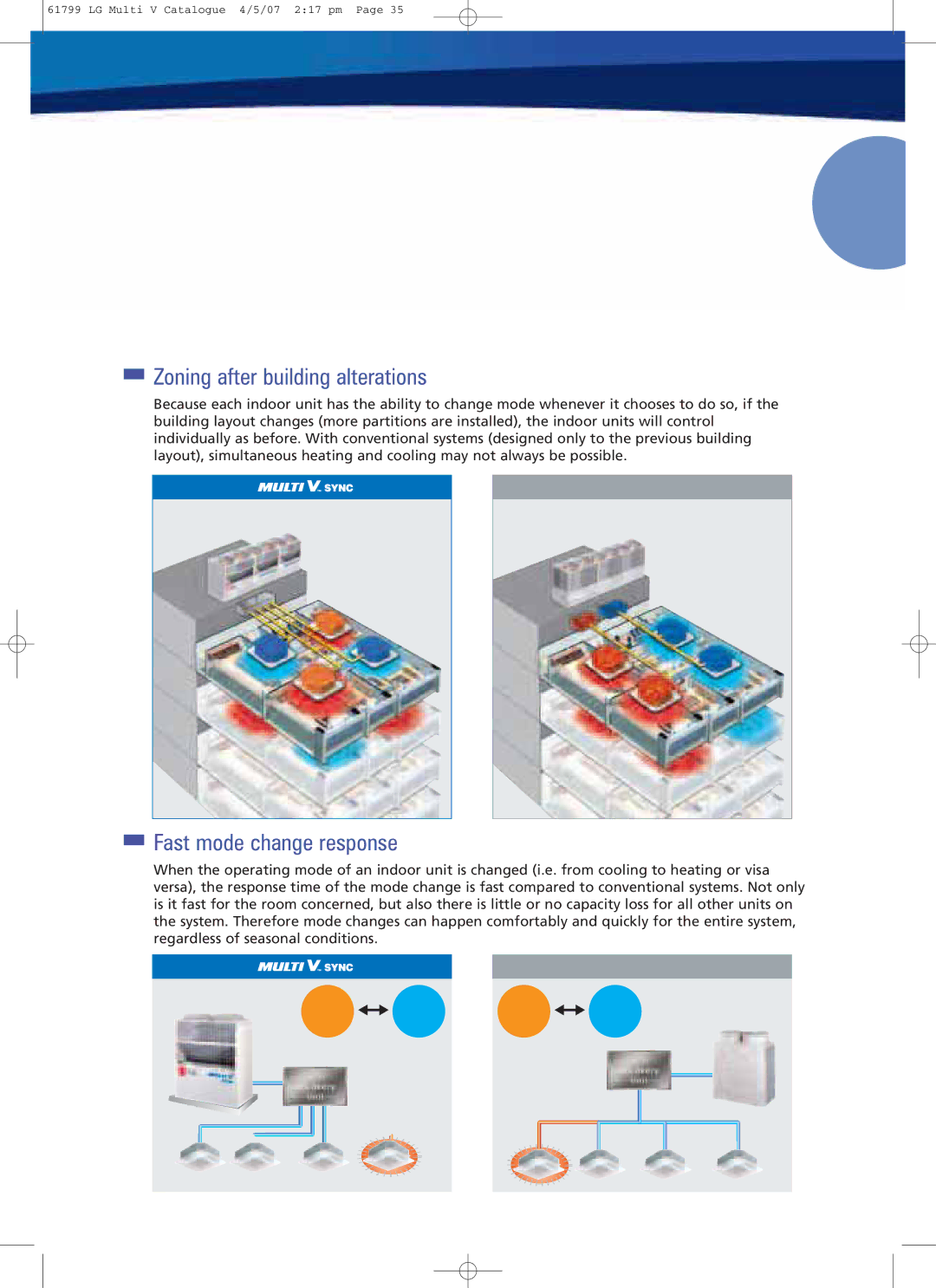 LG Electronics PRHR040 manual Zoning after building alterations, Fast mode change response 