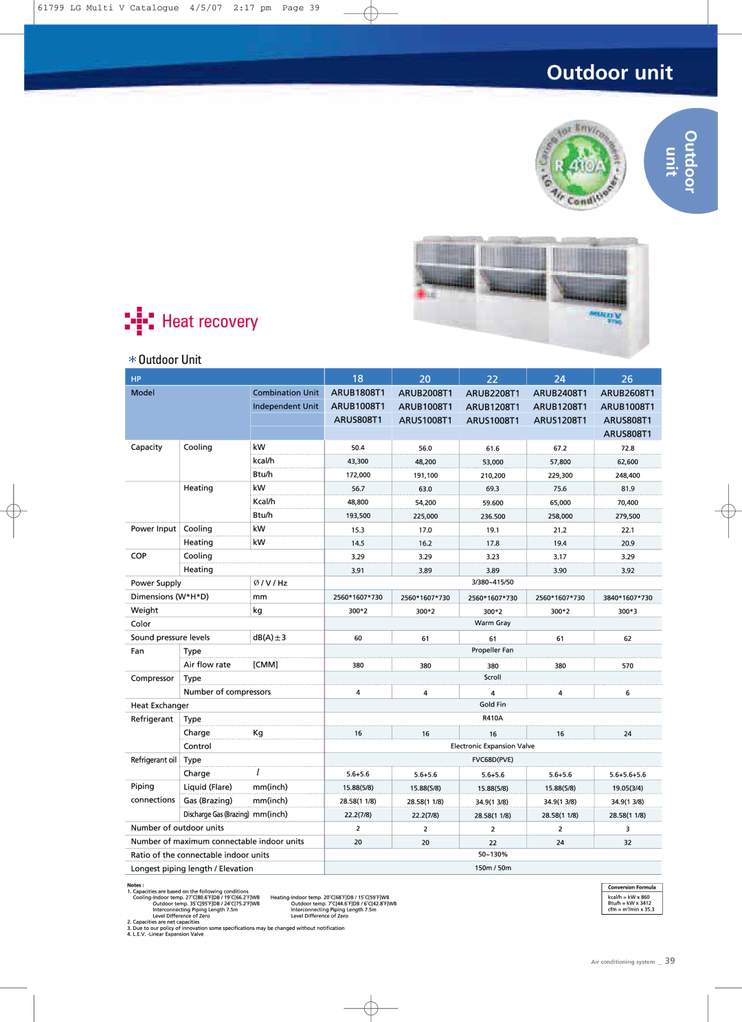 LG Electronics PRHR040 manual Outdoor unit 