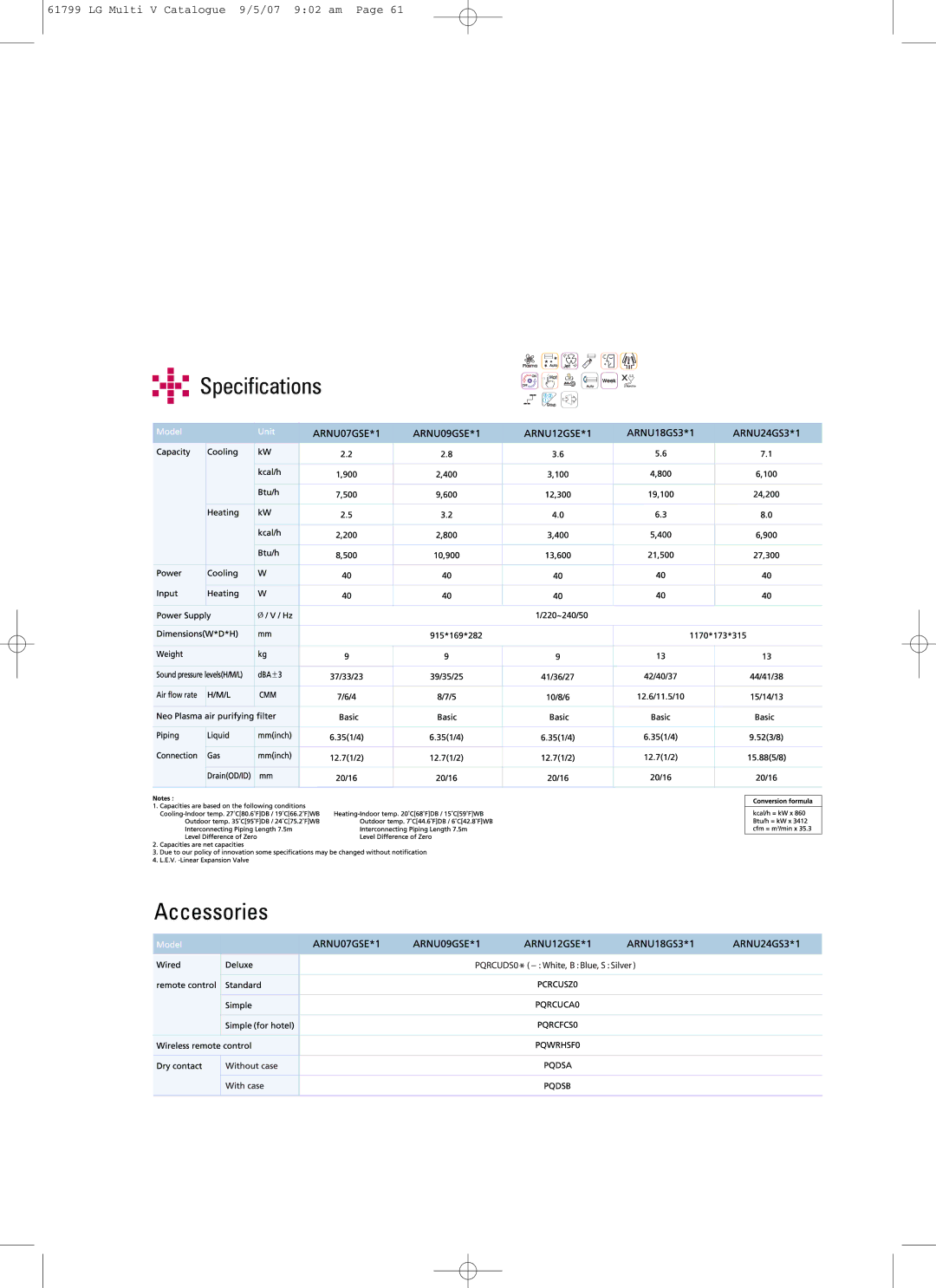 LG Electronics PRHR040 manual LG Multi V Catalogue 9/5/07 902 am 